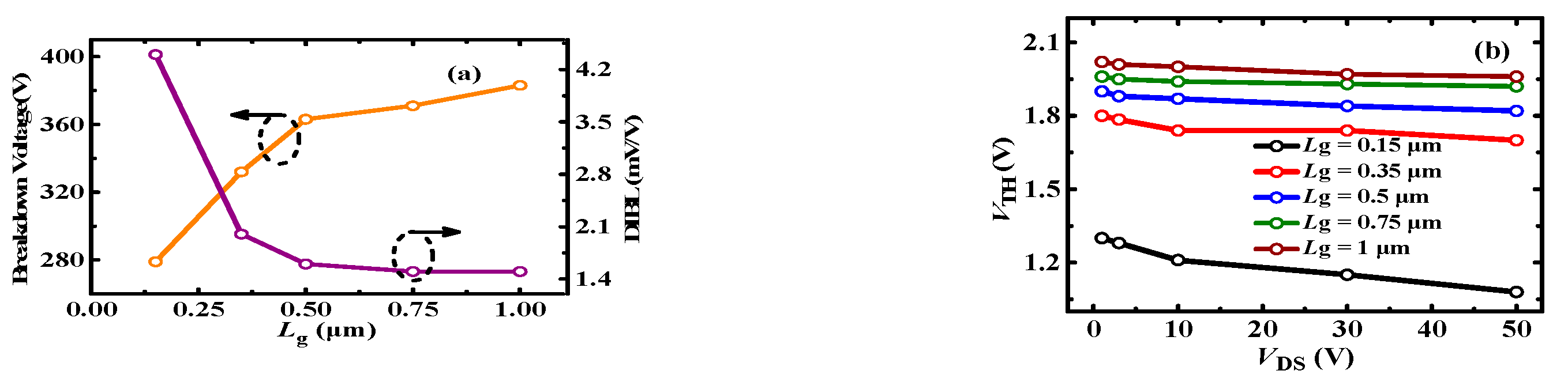 Micromachines 13 00176 g013
