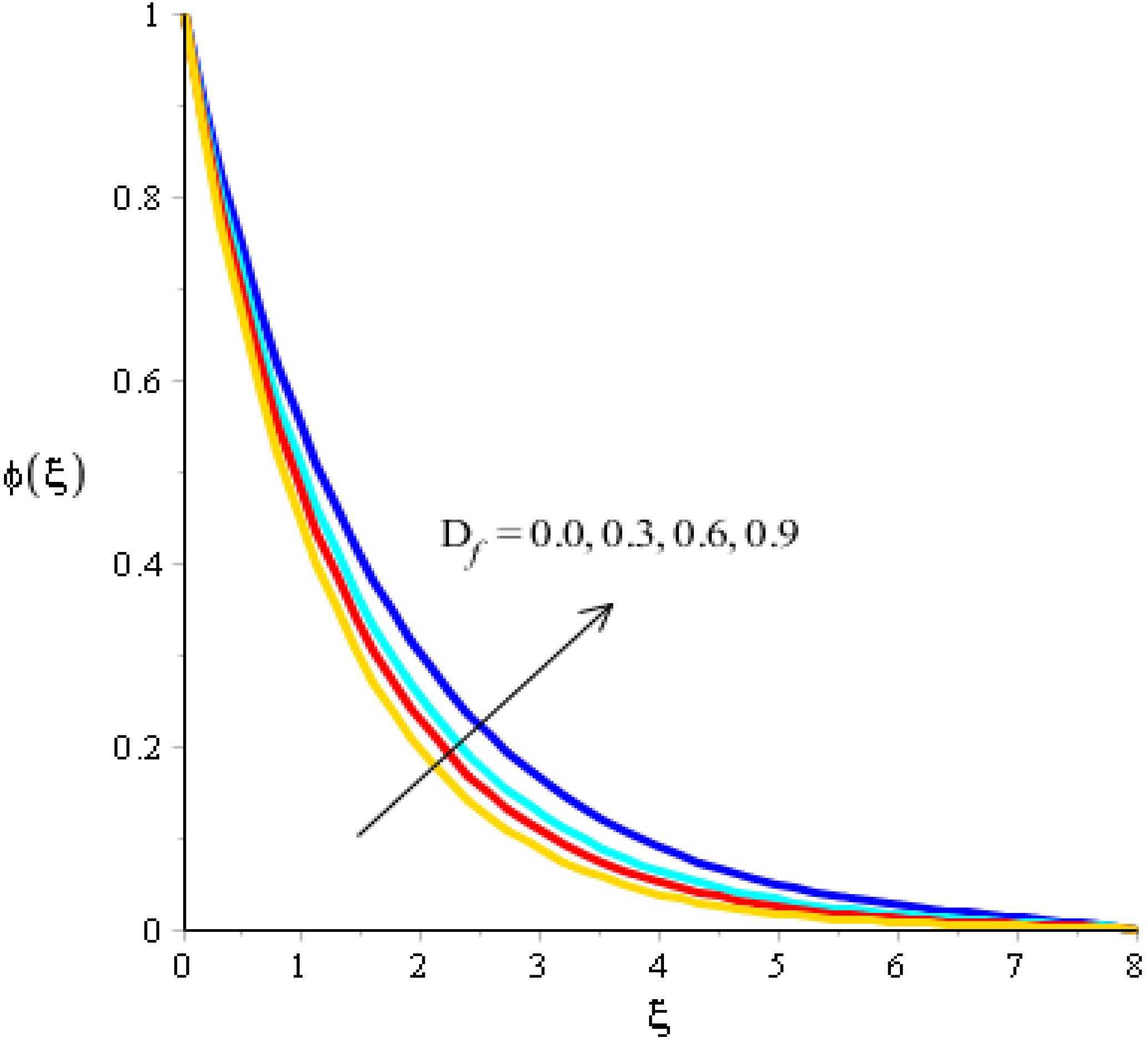 Micromachines 13 00201 g011