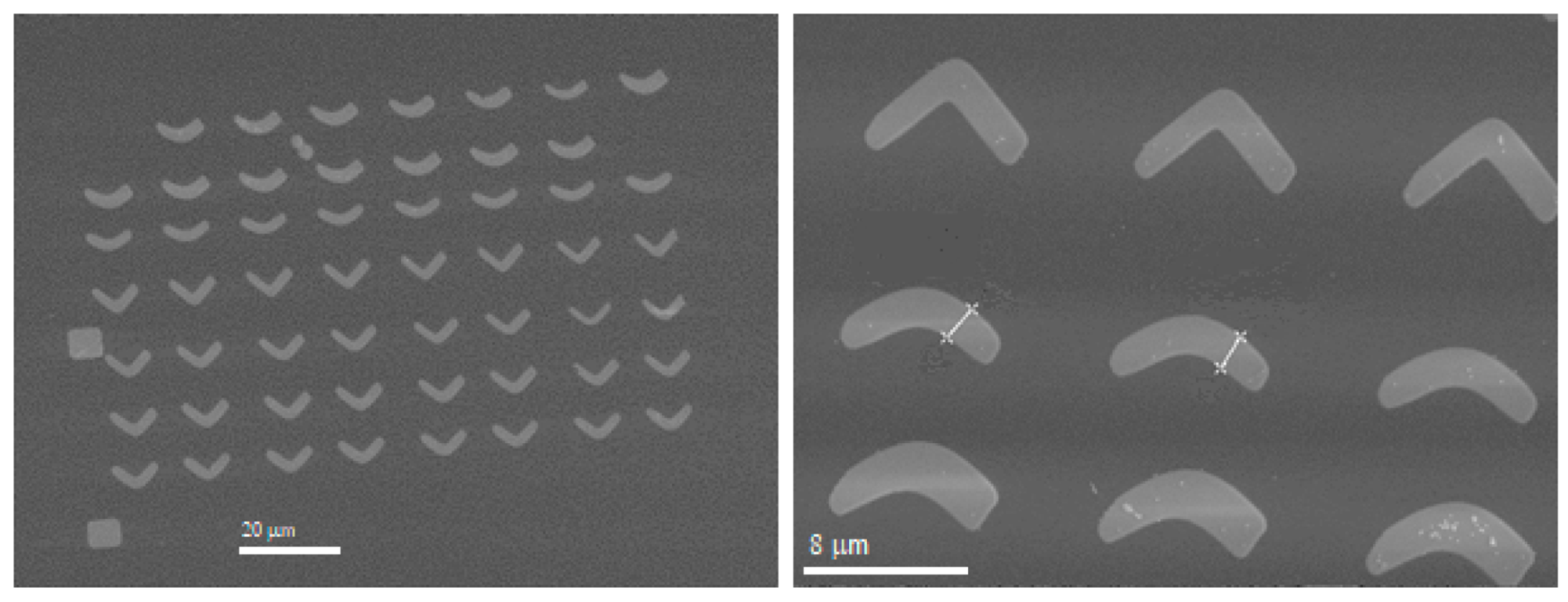 Micromachines 13 00204 g006