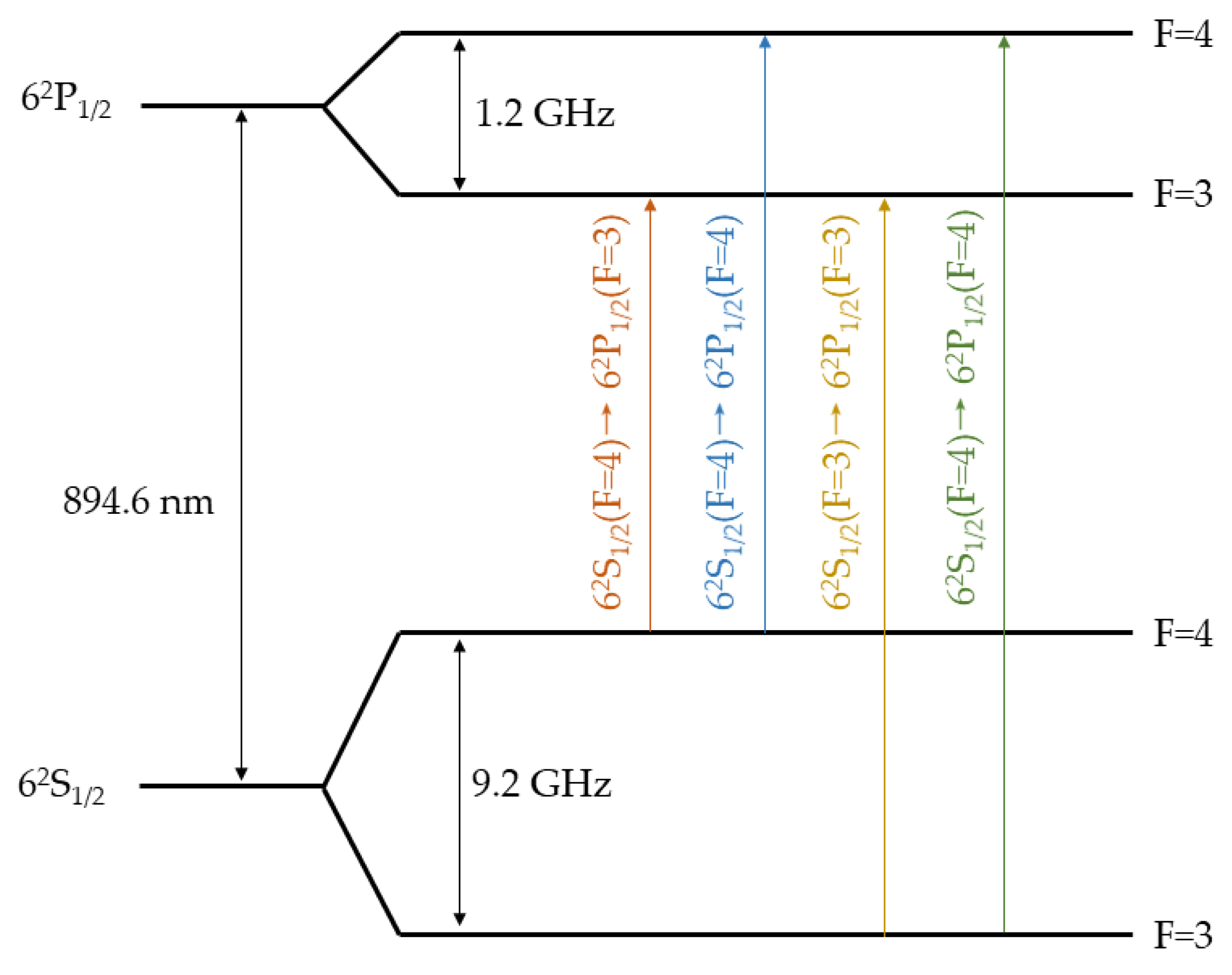Micromachines 13 00217 g011