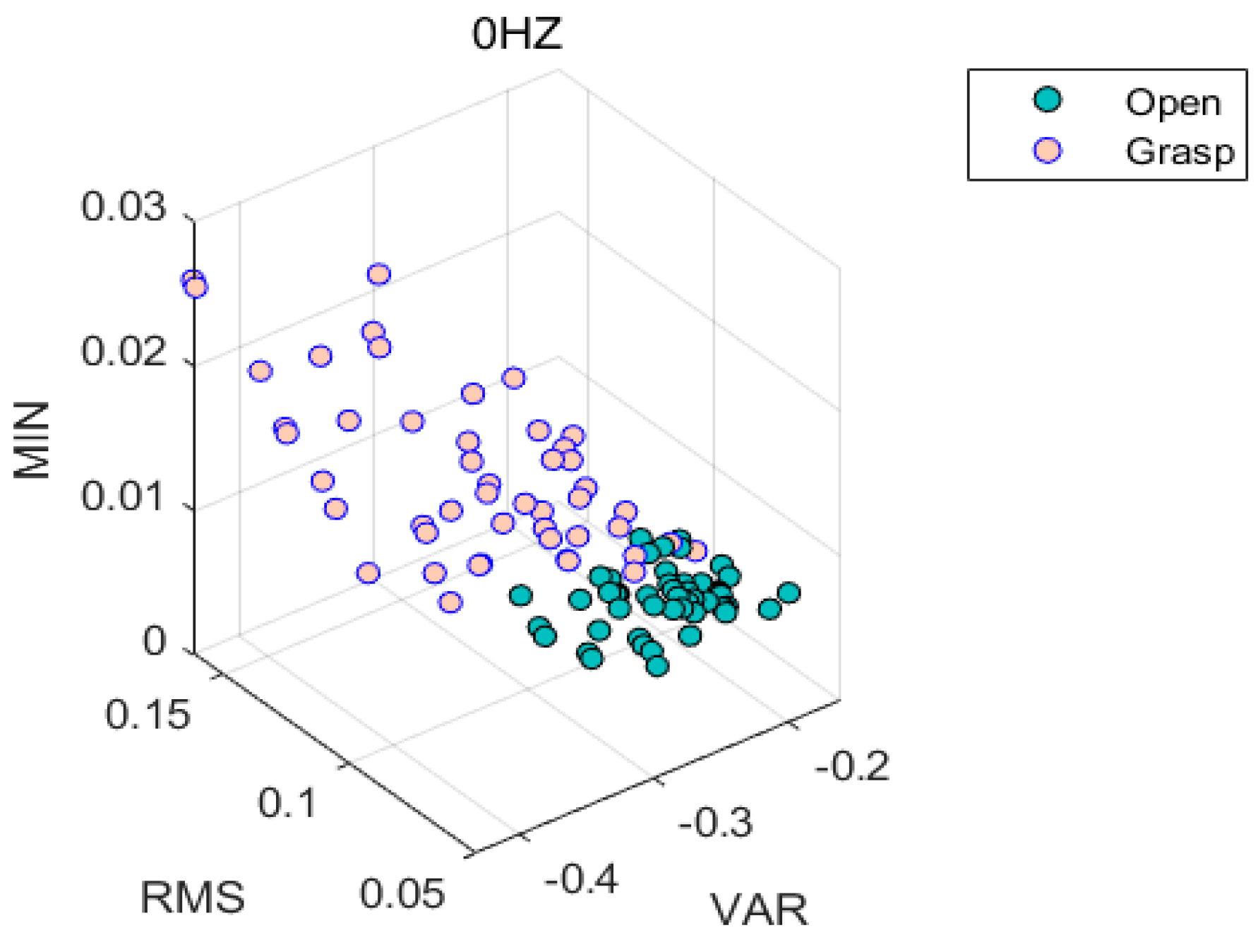 Micromachines 13 00219 g011