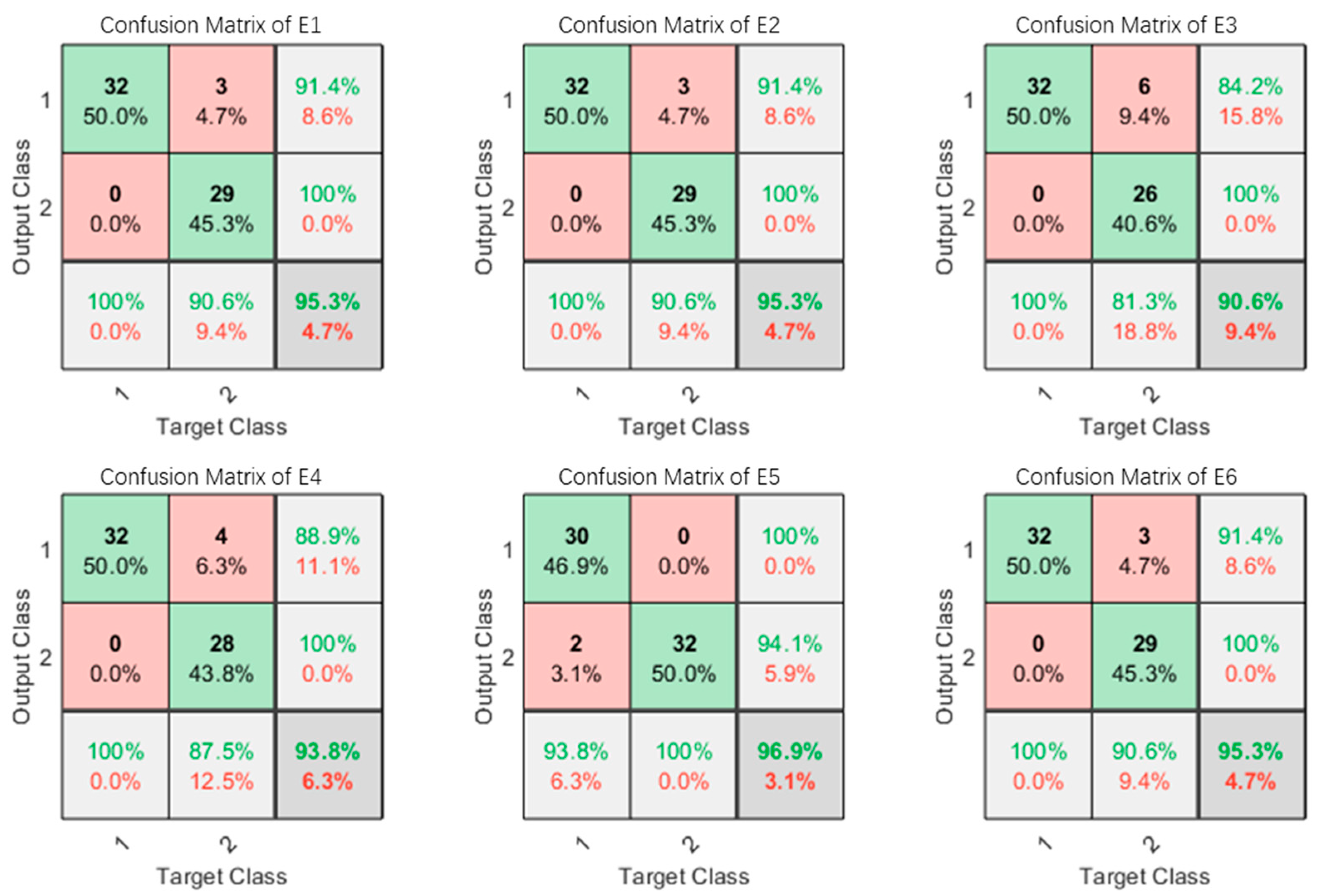 Micromachines 13 00219 g013