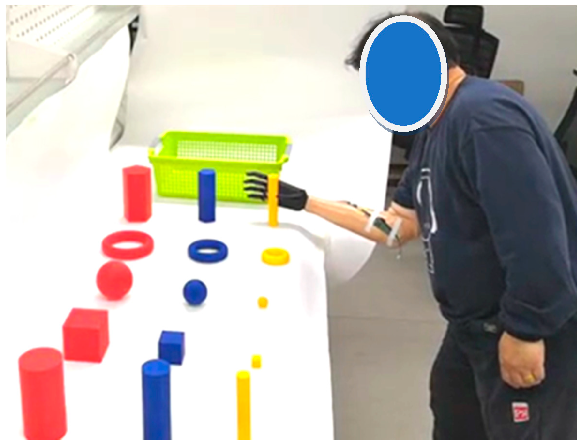 Micromachines 13 00219 g014