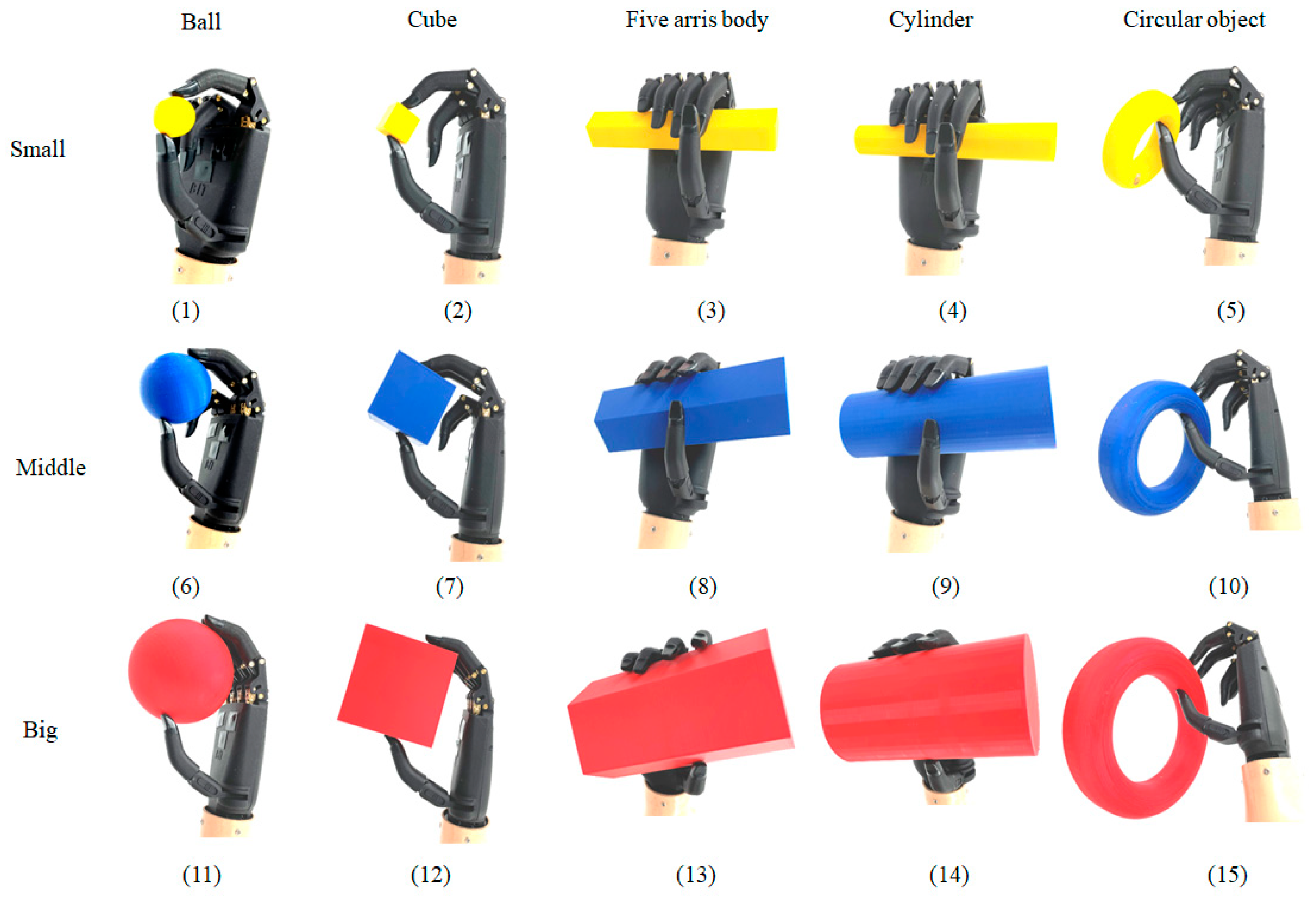 Micromachines 13 00219 g015
