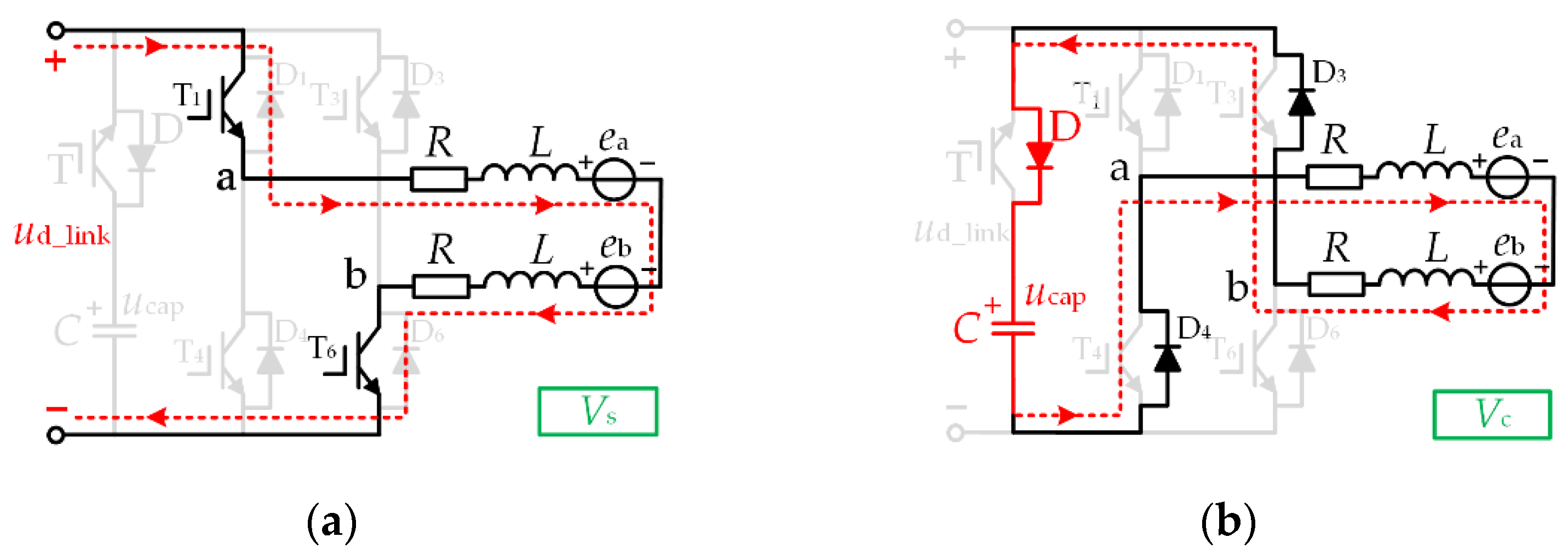 Micromachines 13 00226 g005