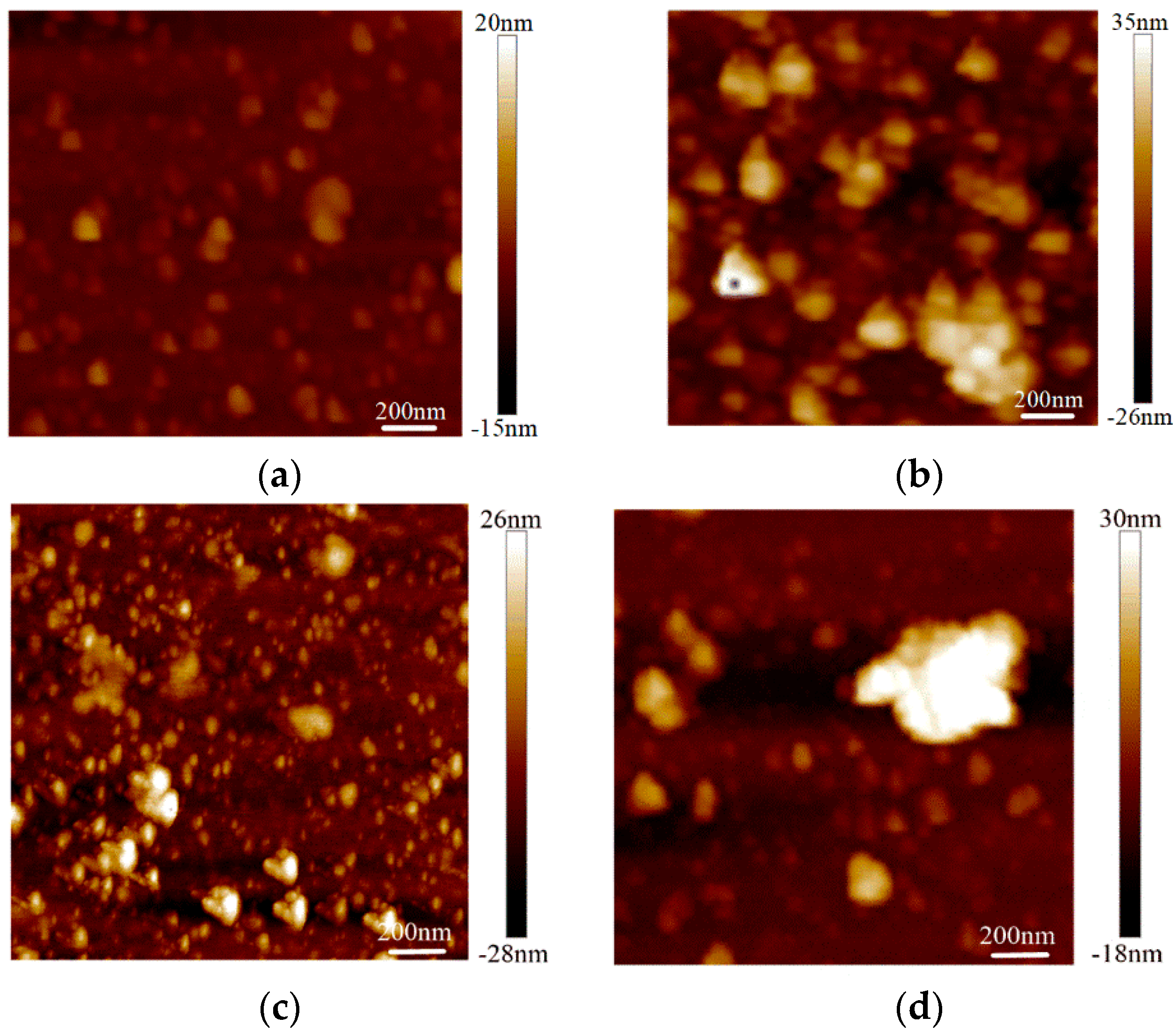 Micromachines 13 00227 g003
