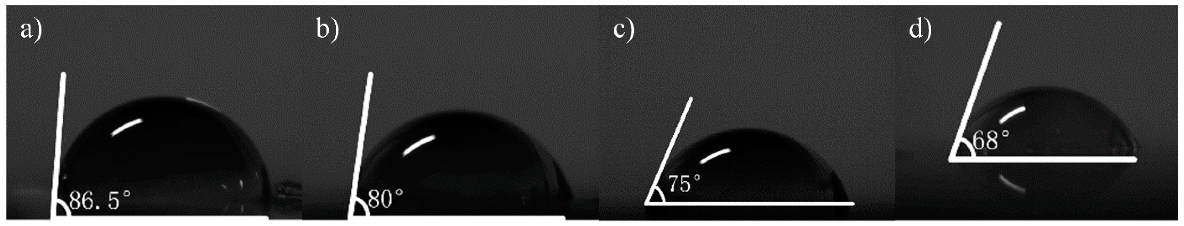 Micromachines 13 00227 g007