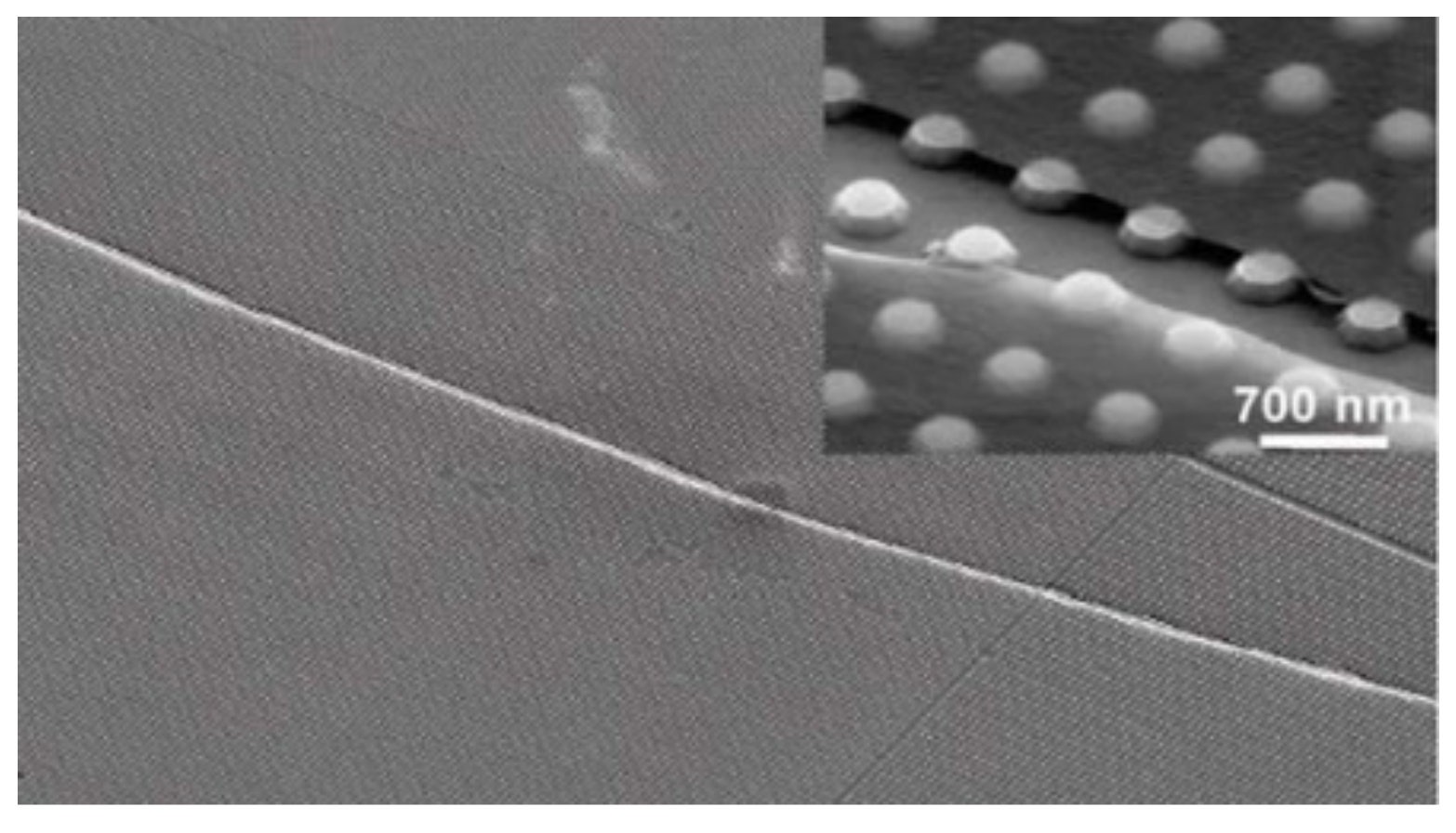 Micromachines 13 00241 g007