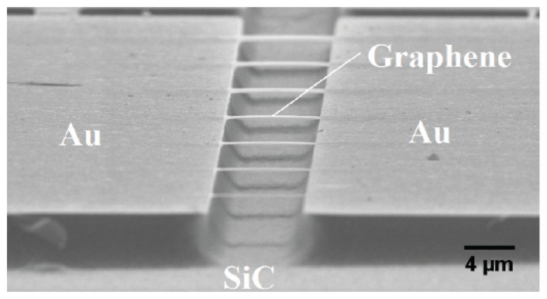 Micromachines 13 00241 g008
