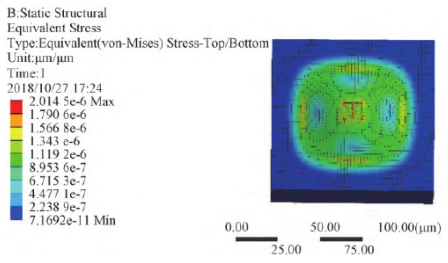 Micromachines 13 00241 g015