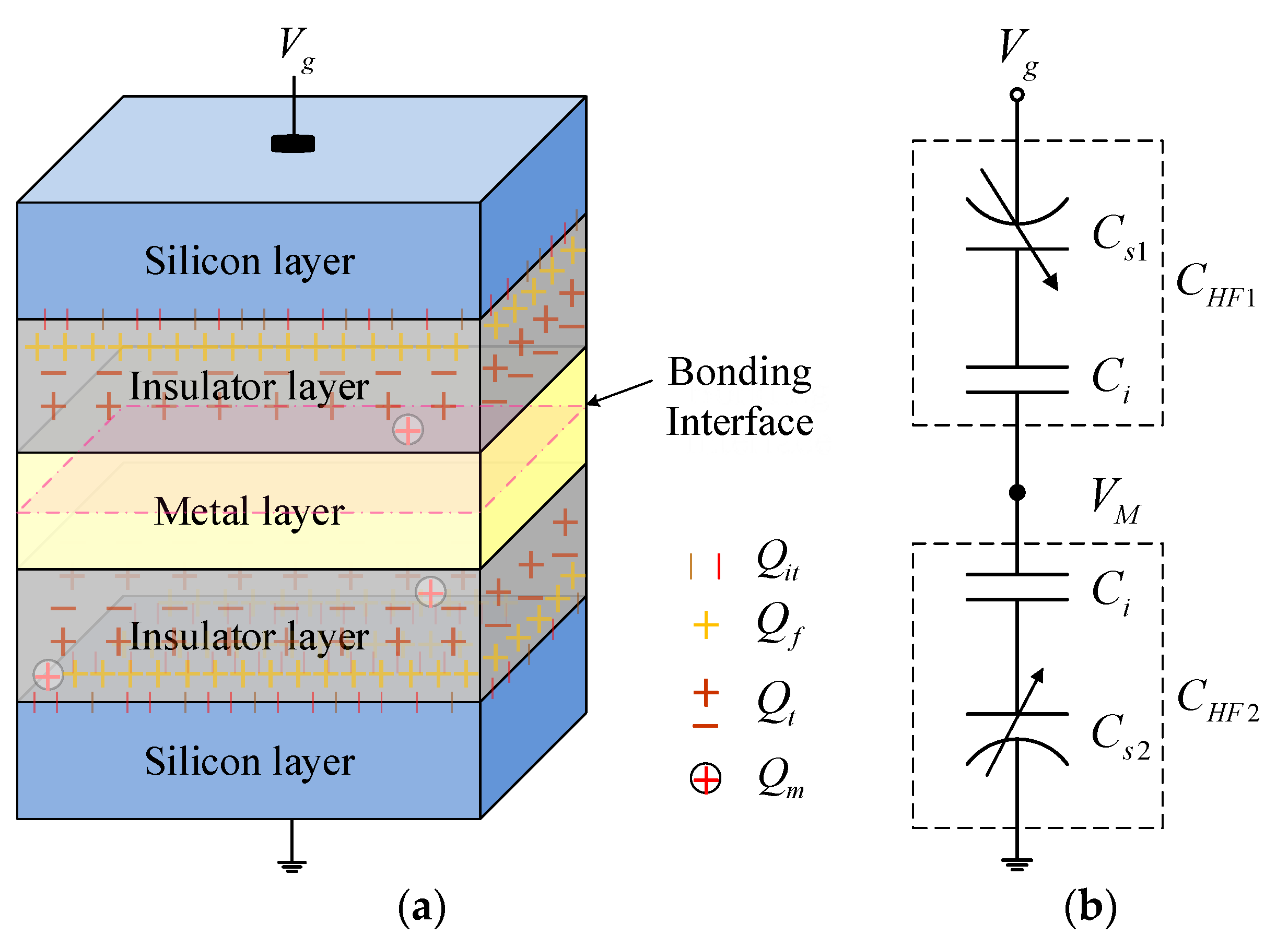 Micromachines 13 00262 g001 Micromachines 13 00262 g001