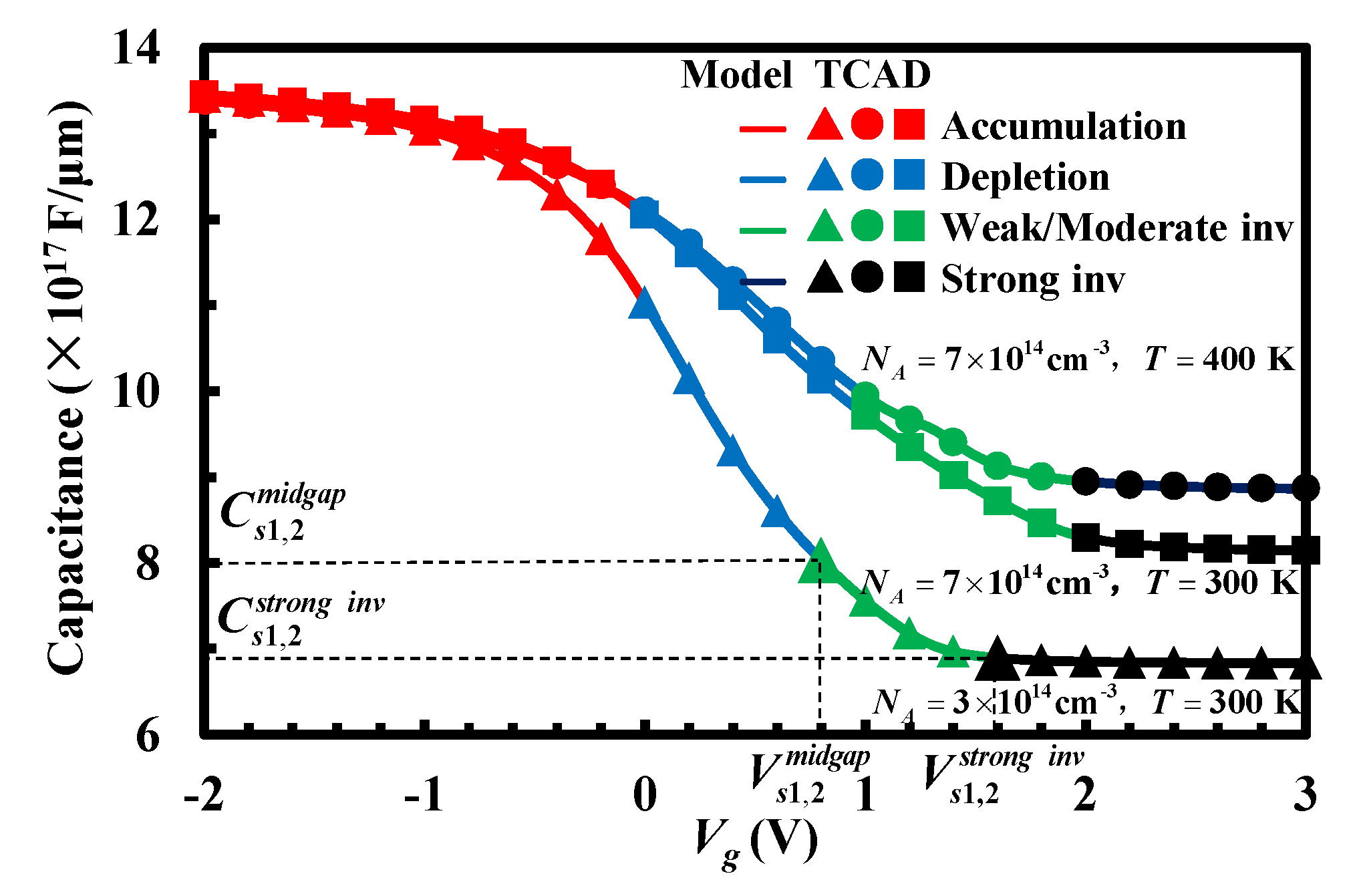 Micromachines 13 00262 g002 Micromachines 13 00262 g002