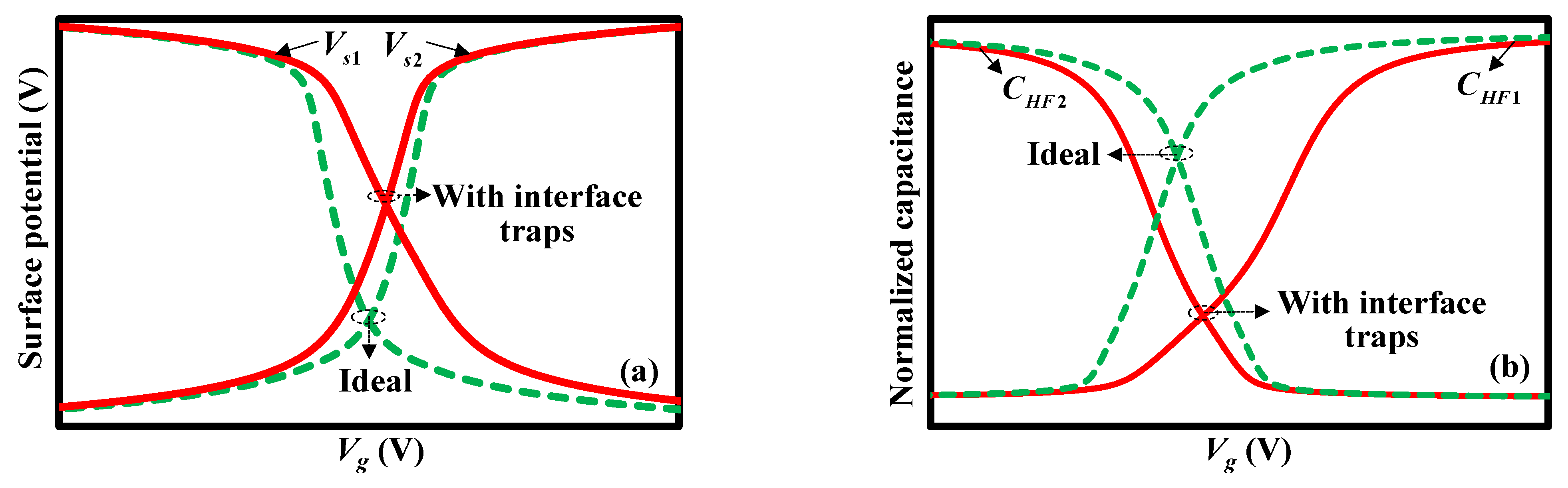Micromachines 13 00262 g008 Micromachines 13 00262 g008