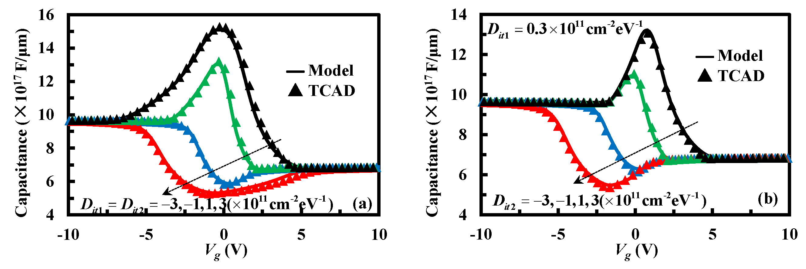 Micromachines 13 00262 g009 Micromachines 13 00262 g009
