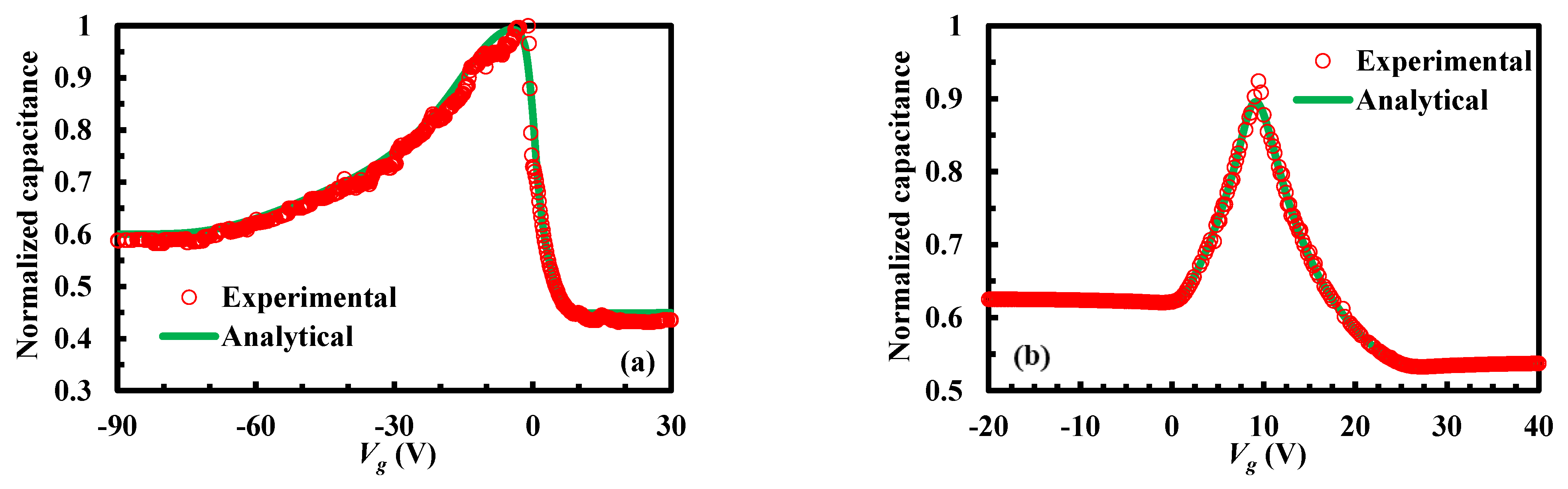 Micromachines 13 00262 g012 Micromachines 13 00262 g012