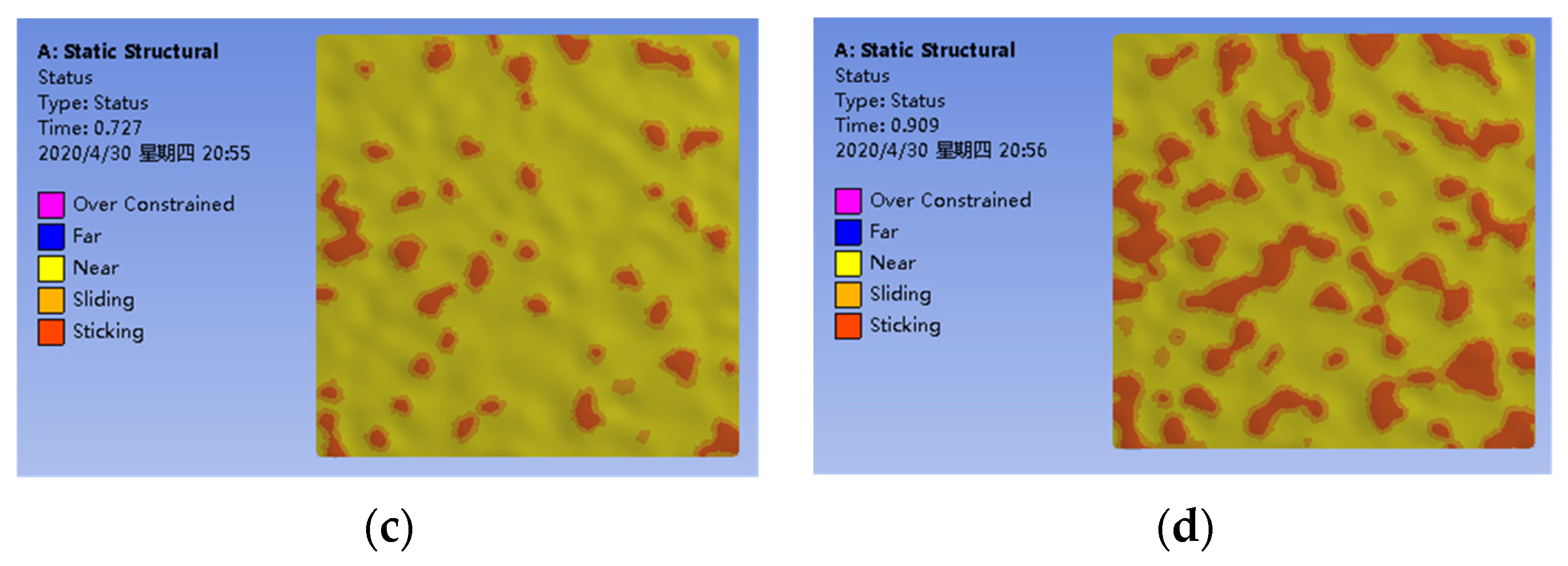Micromachines 13 00264 g007b