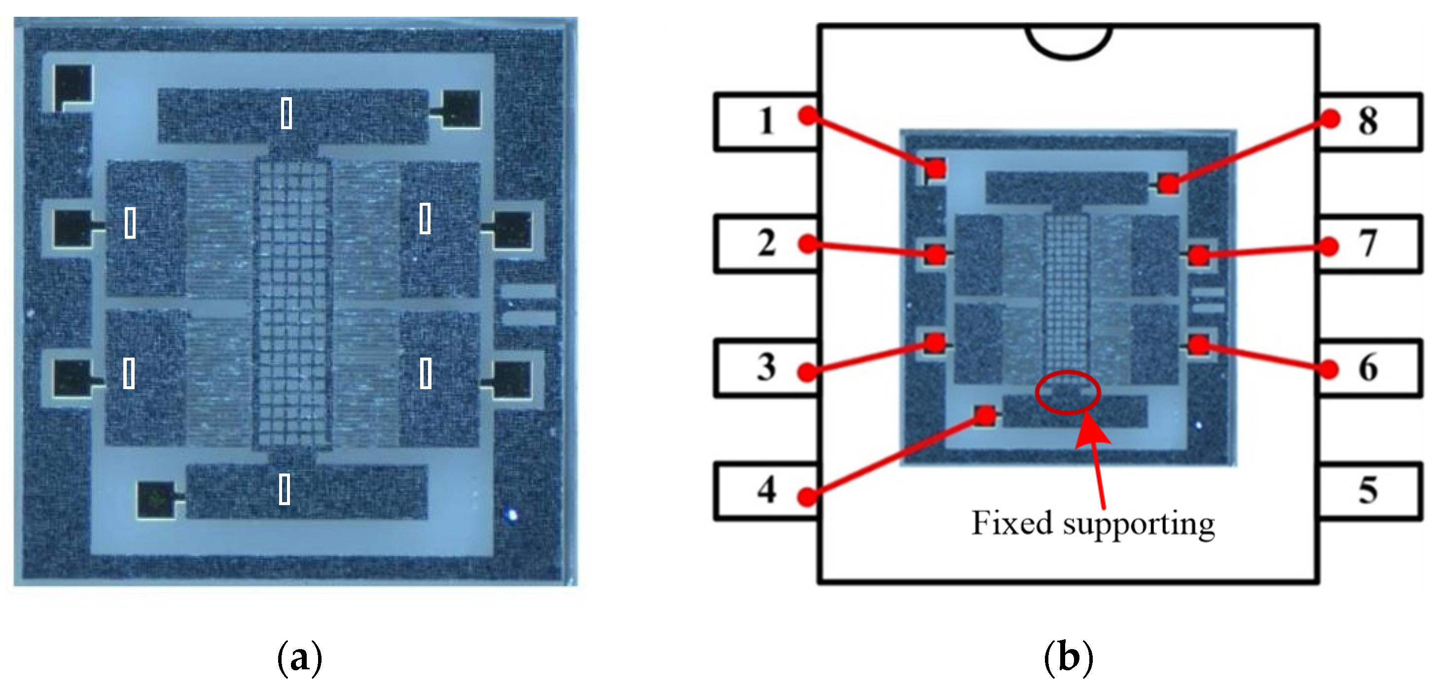Micromachines 13 00264 g009