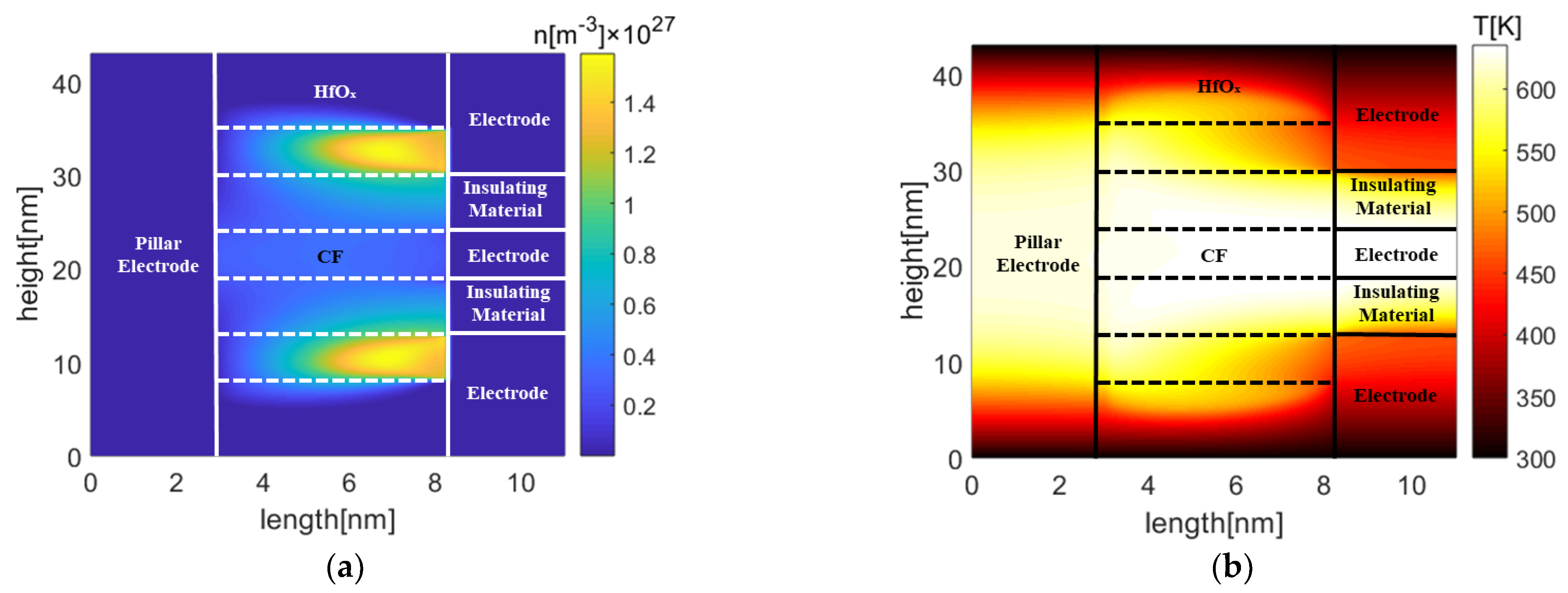 Micromachines 13 00266 g006