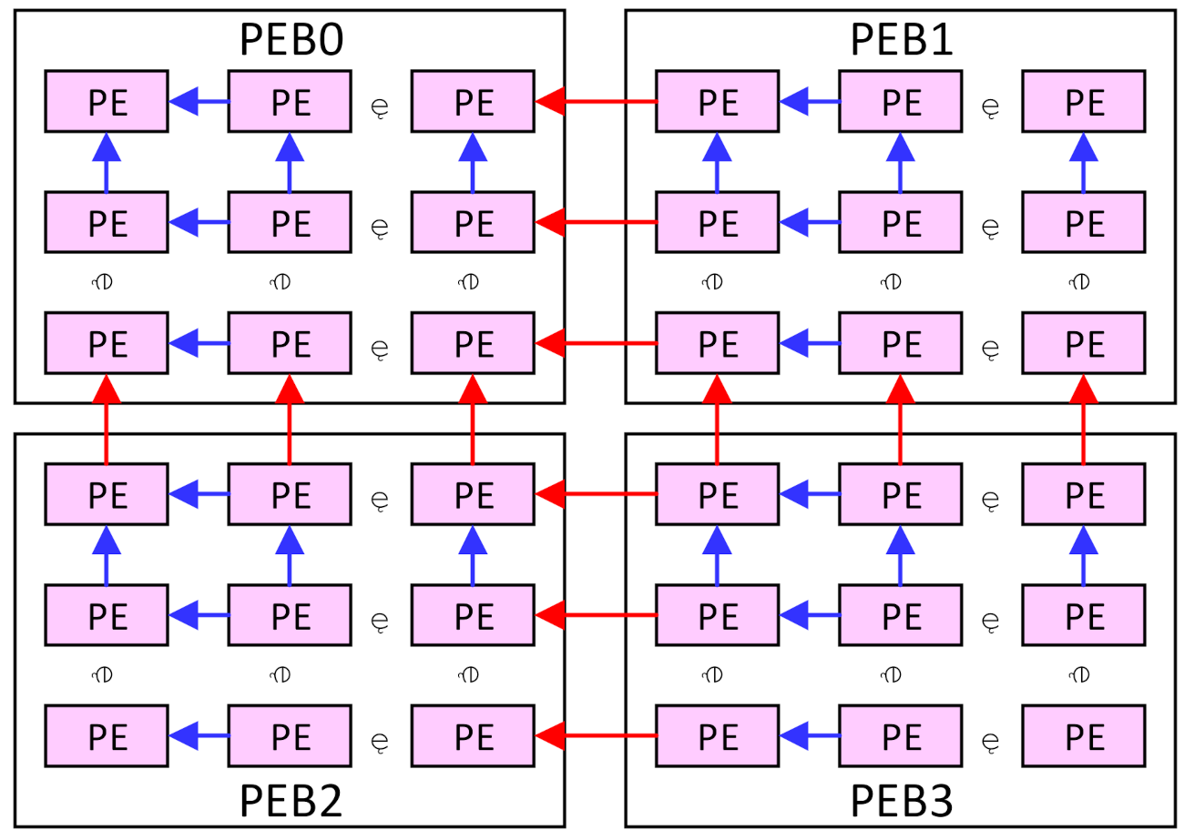 Micromachines 13 00268 g005