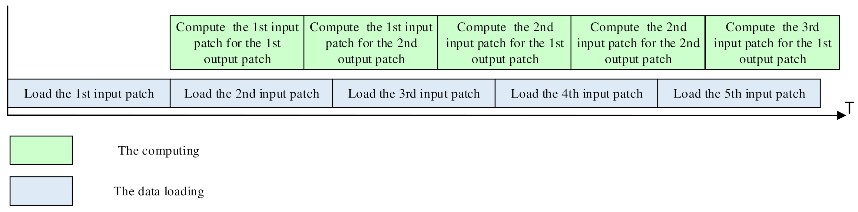 Micromachines 13 00268 g008