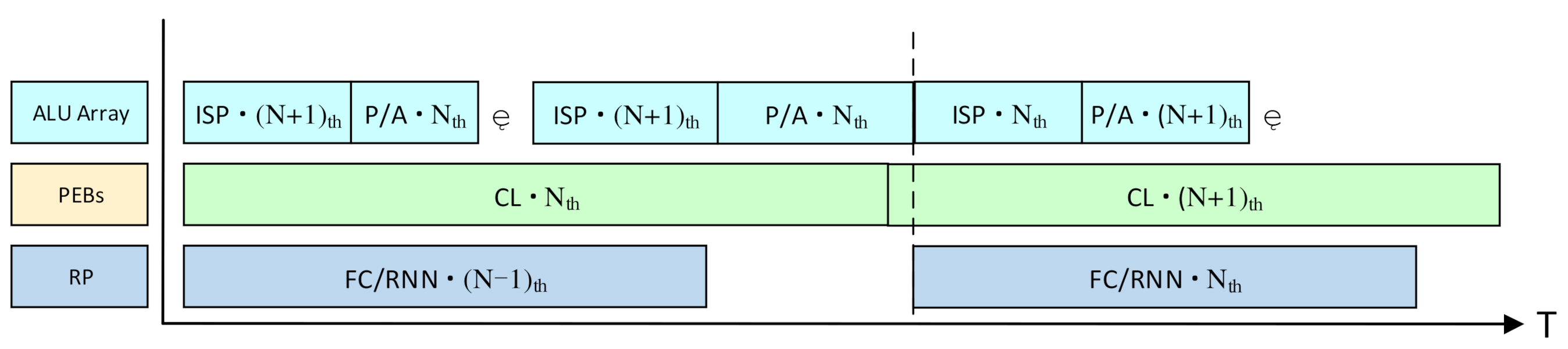Micromachines 13 00268 g010