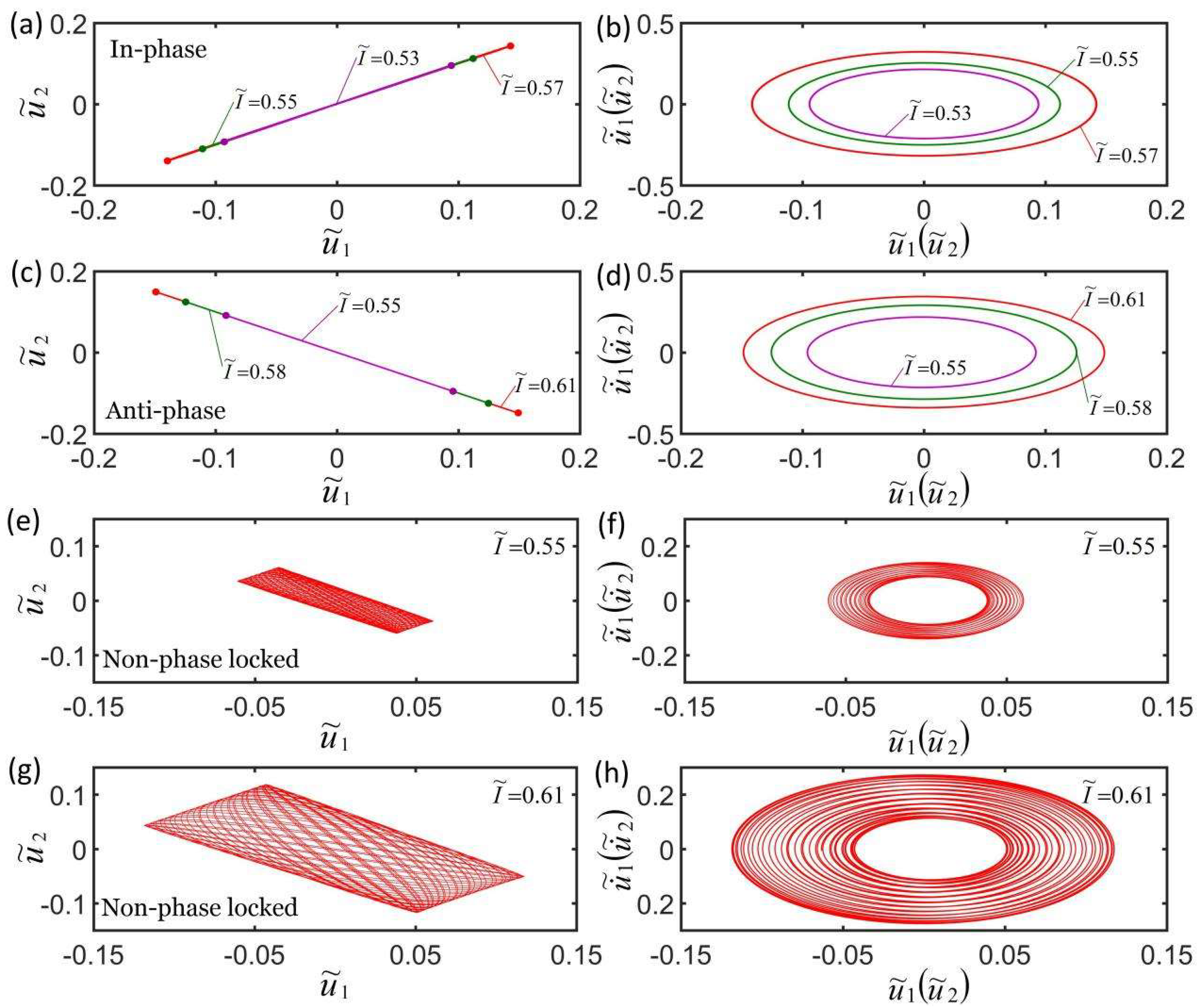 Micromachines 13 00271 g006