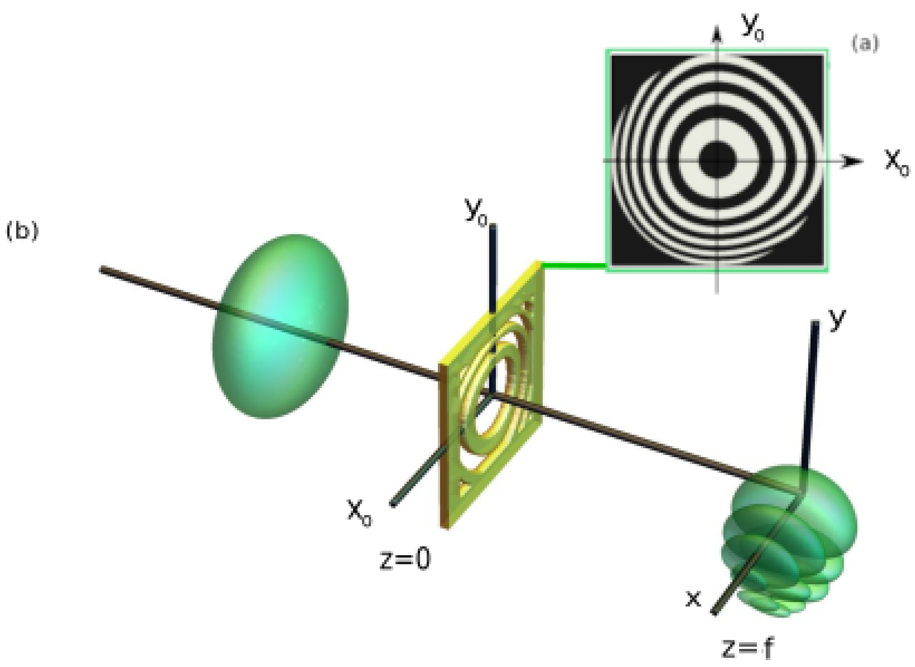 Micromachines 13 00279 g001