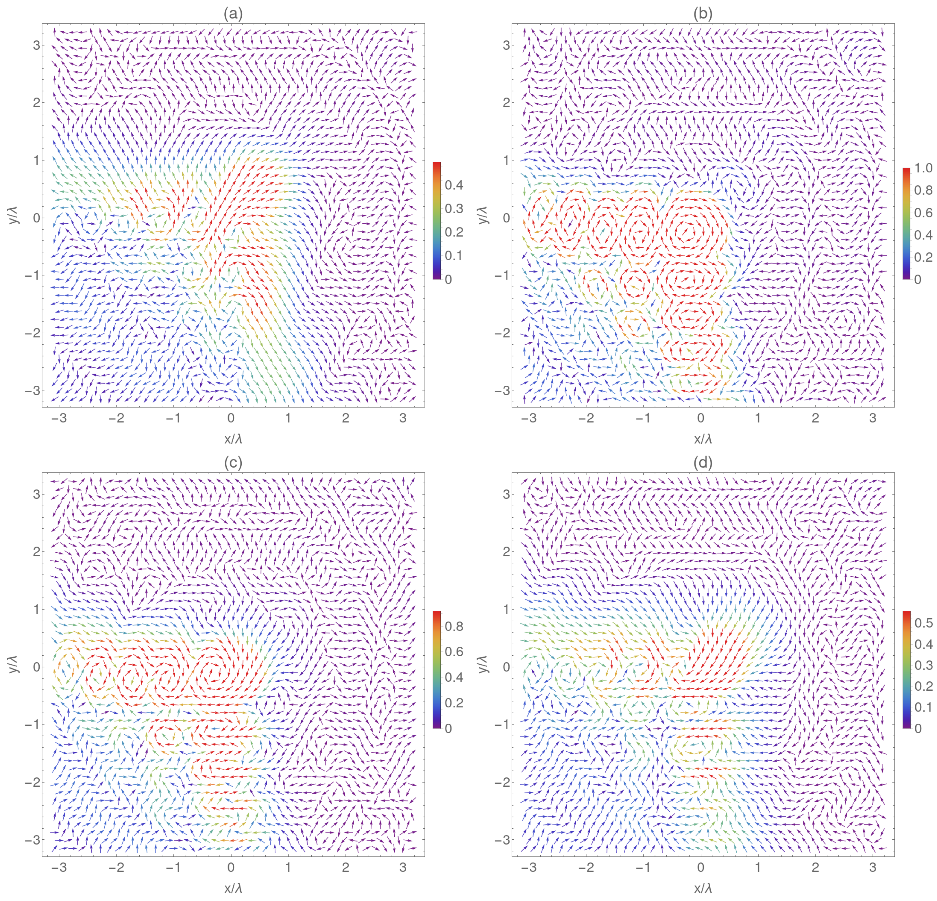 Micromachines 13 00279 g008