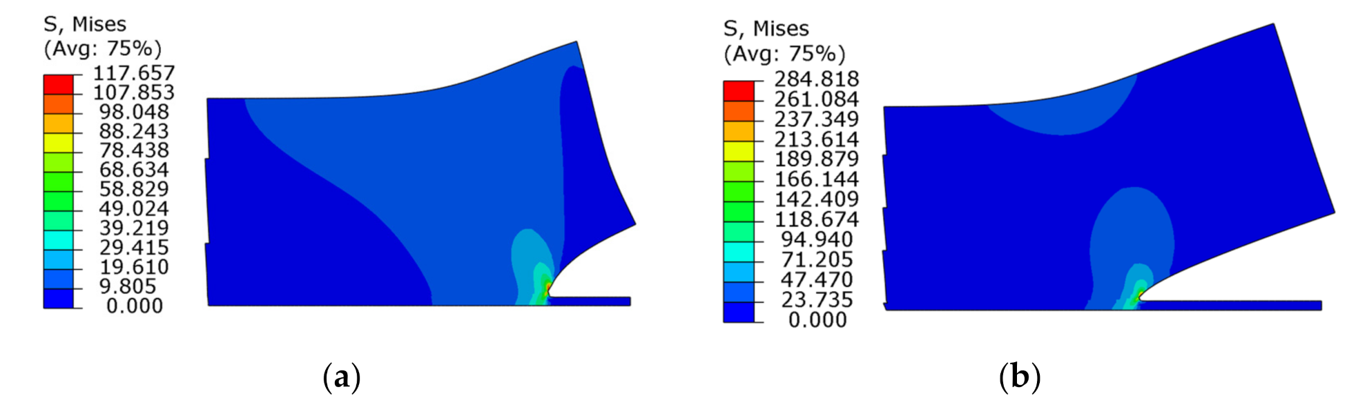 Micromachines 13 00281 g007