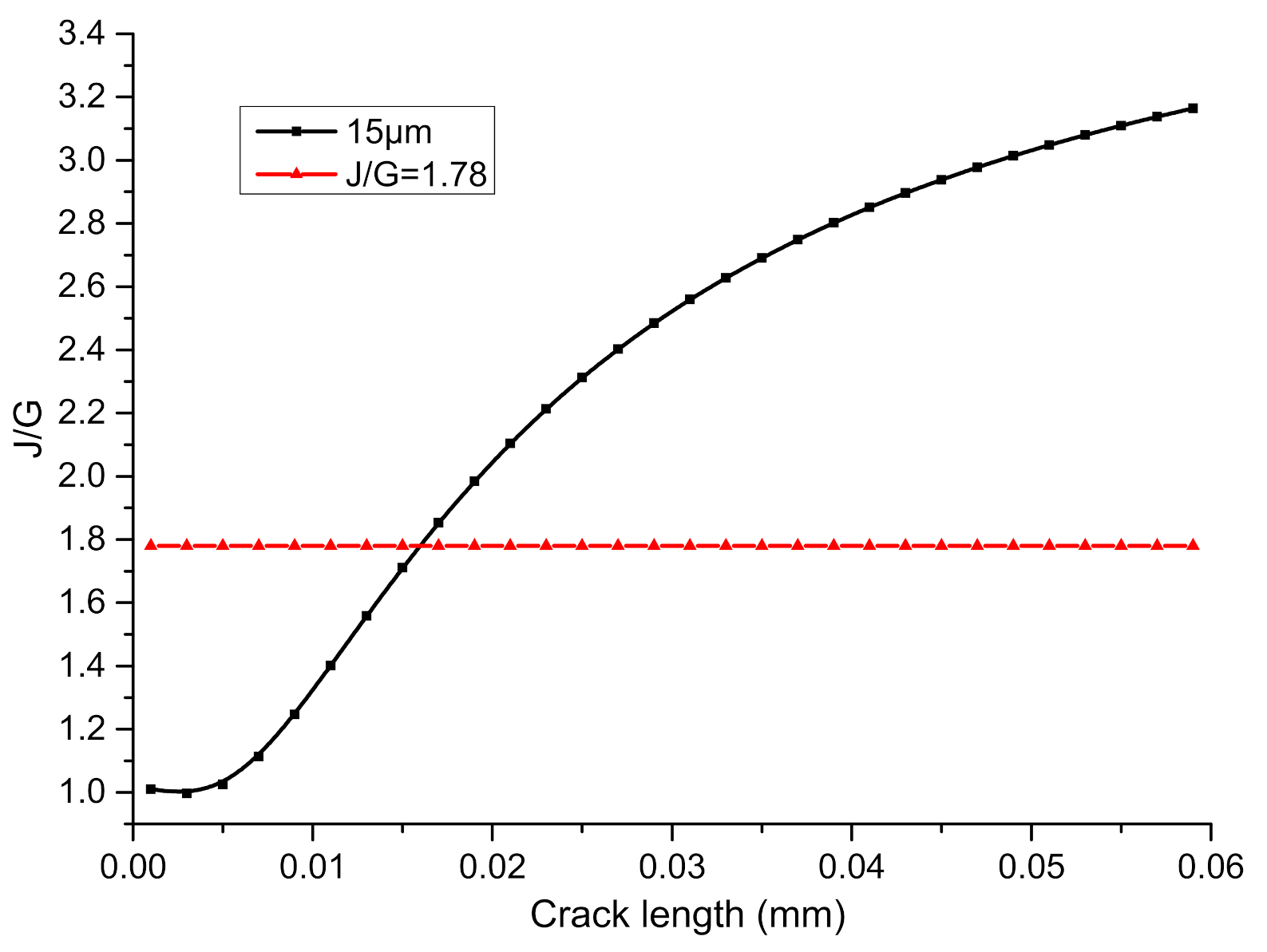 Micromachines 13 00281 g011