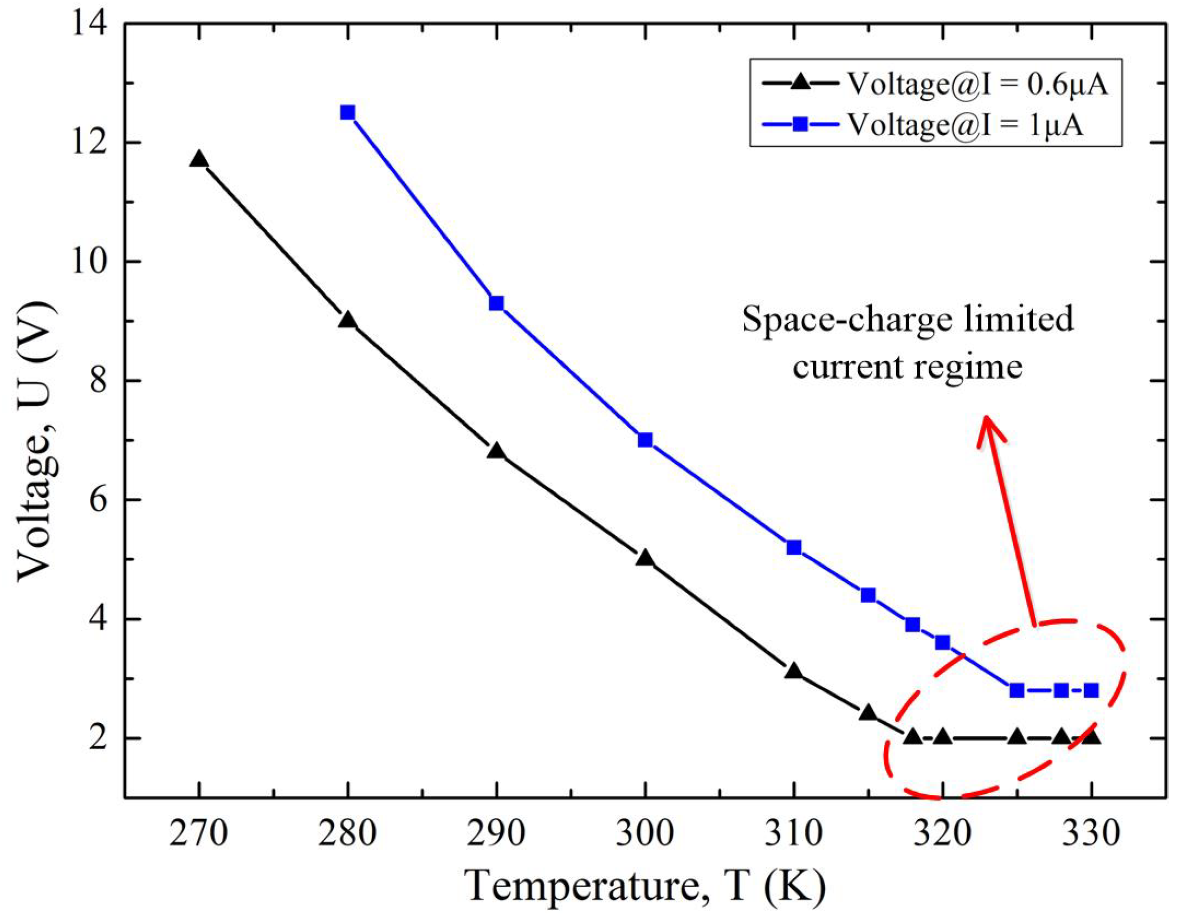 Micromachines 13 00286 g004