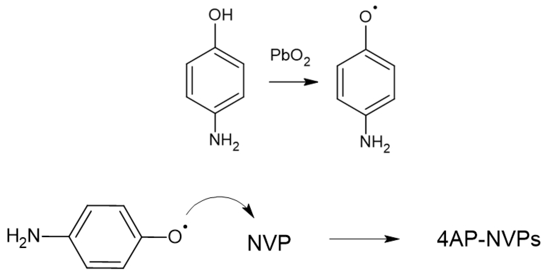Micromachines 13 00297 g004
