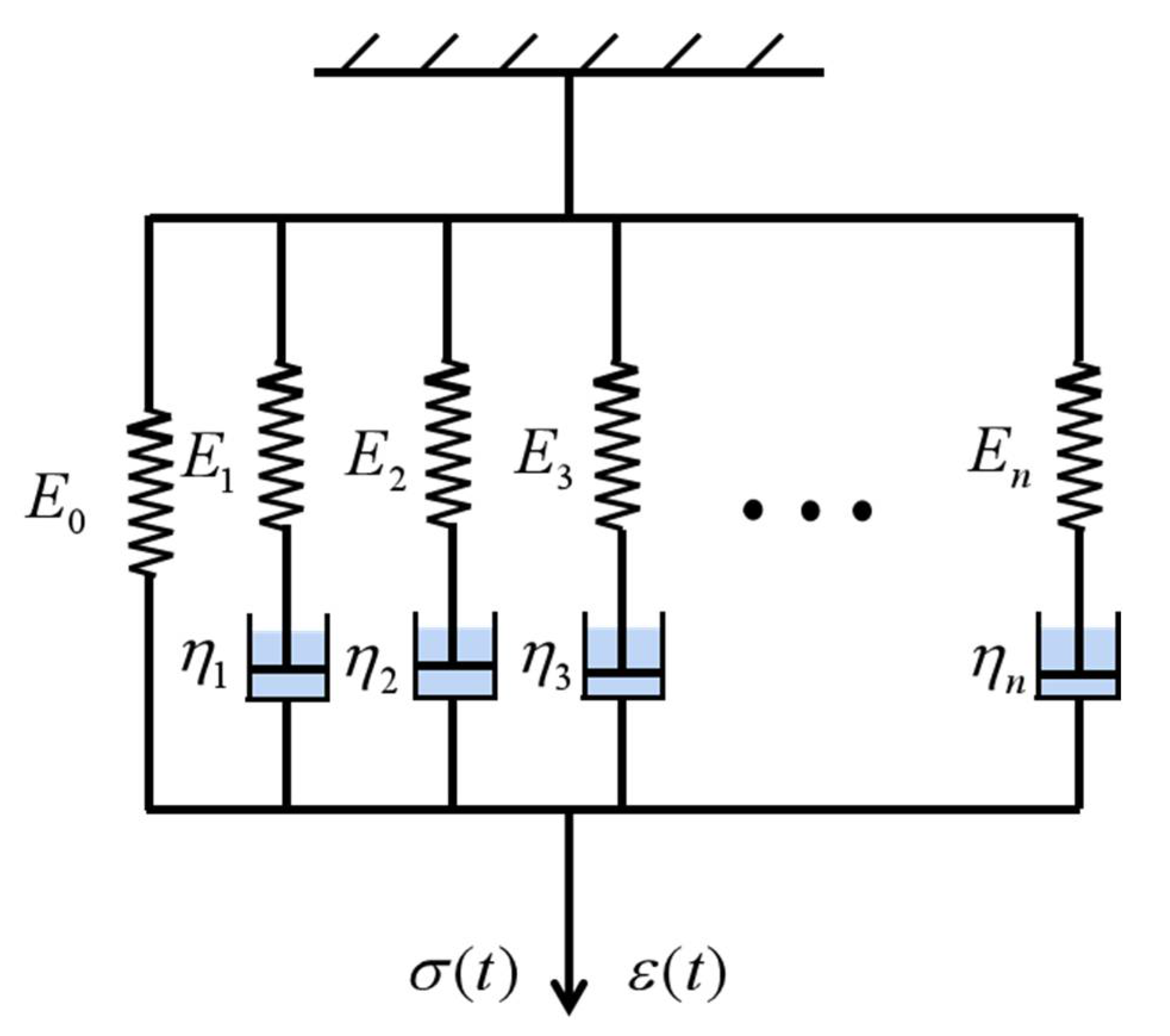 Micromachines 13 00301 g001