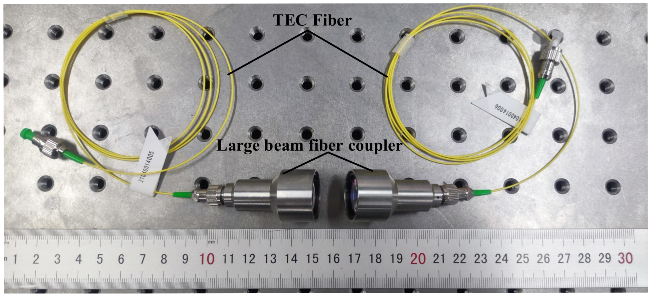 Micromachines 13 00324 g011