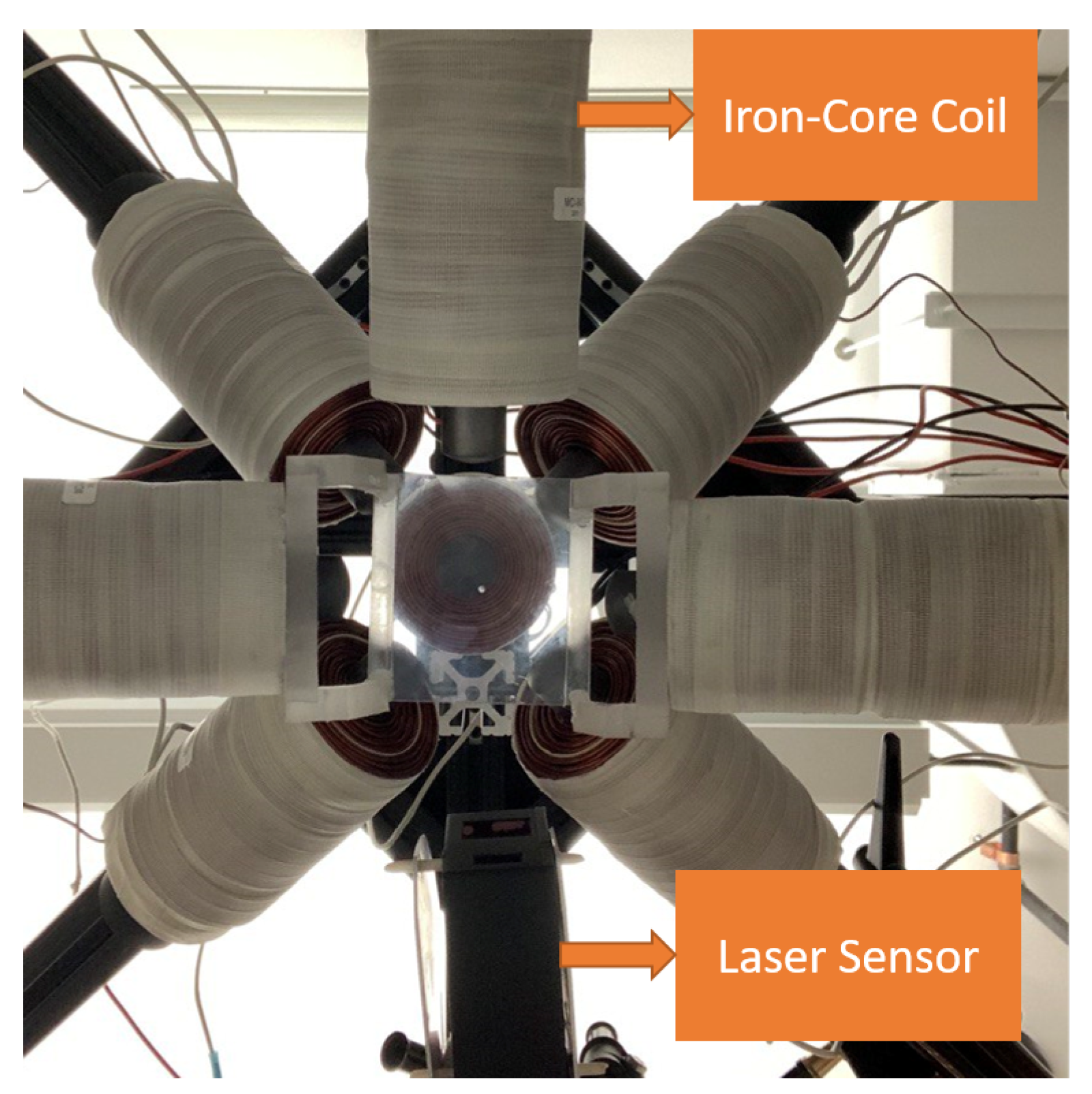 Micromachines 13 00327 g001