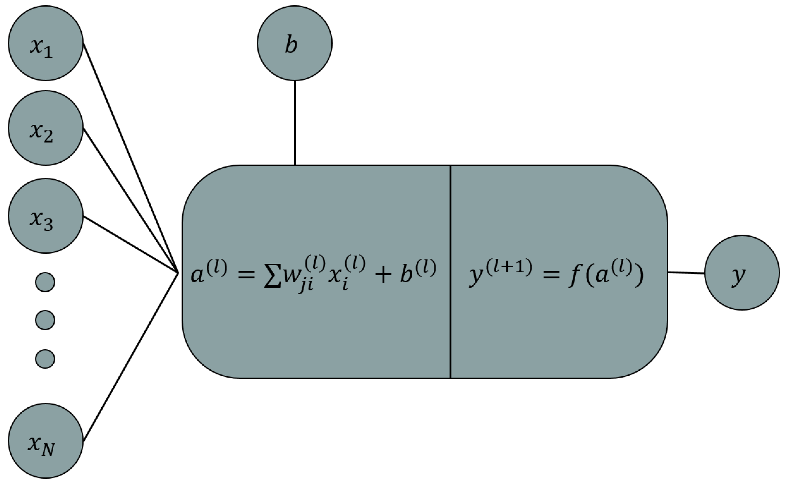 Micromachines 13 00327 g007