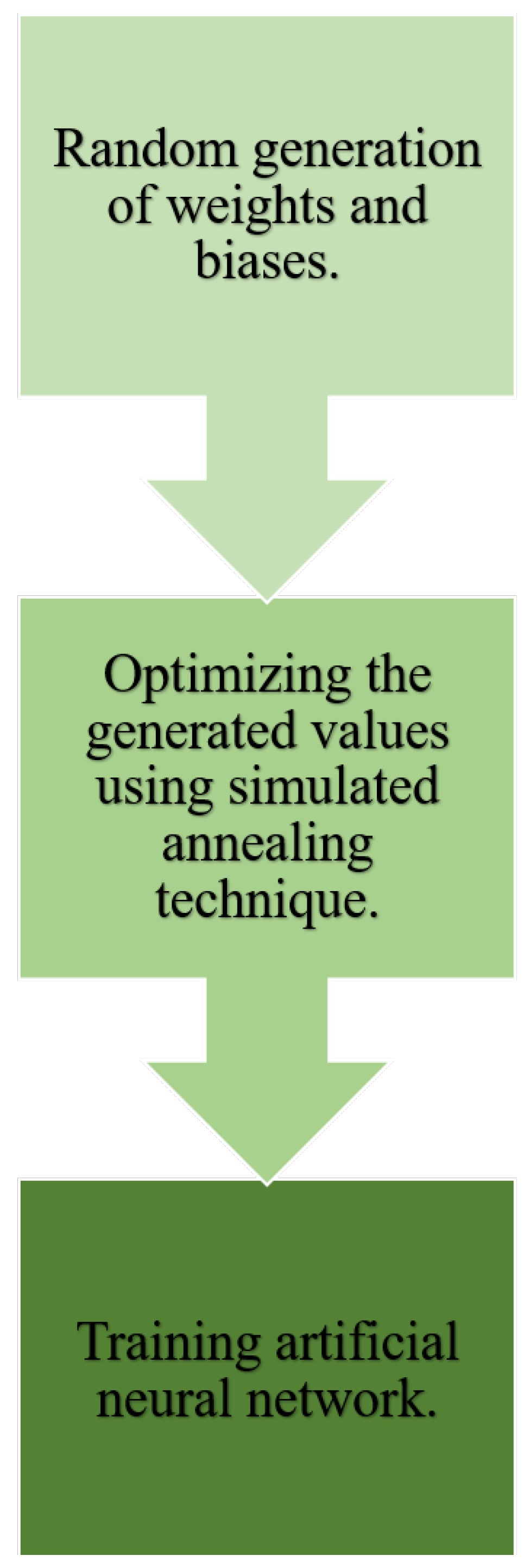 Micromachines 13 00327 g008