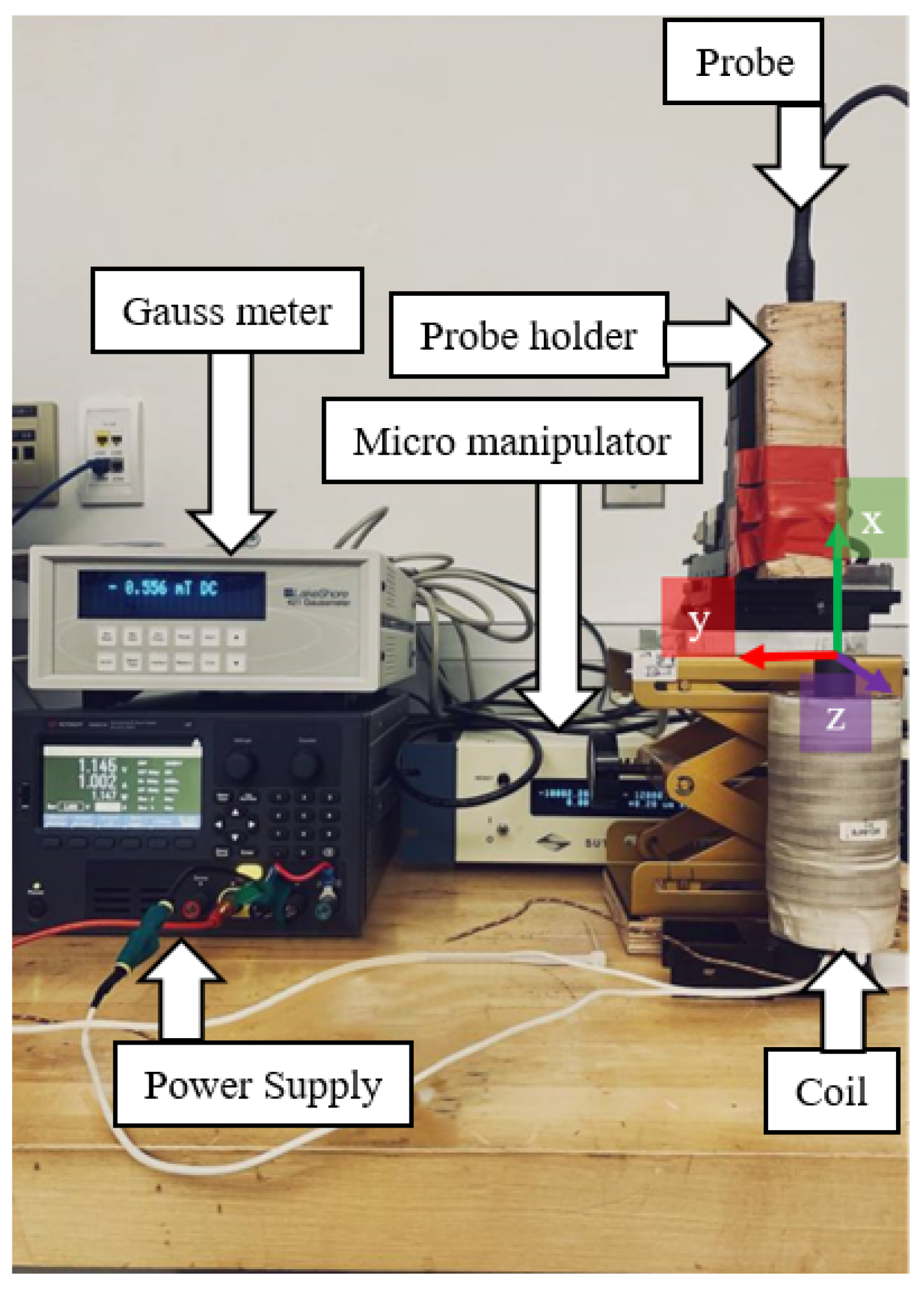 Micromachines 13 00327 g011