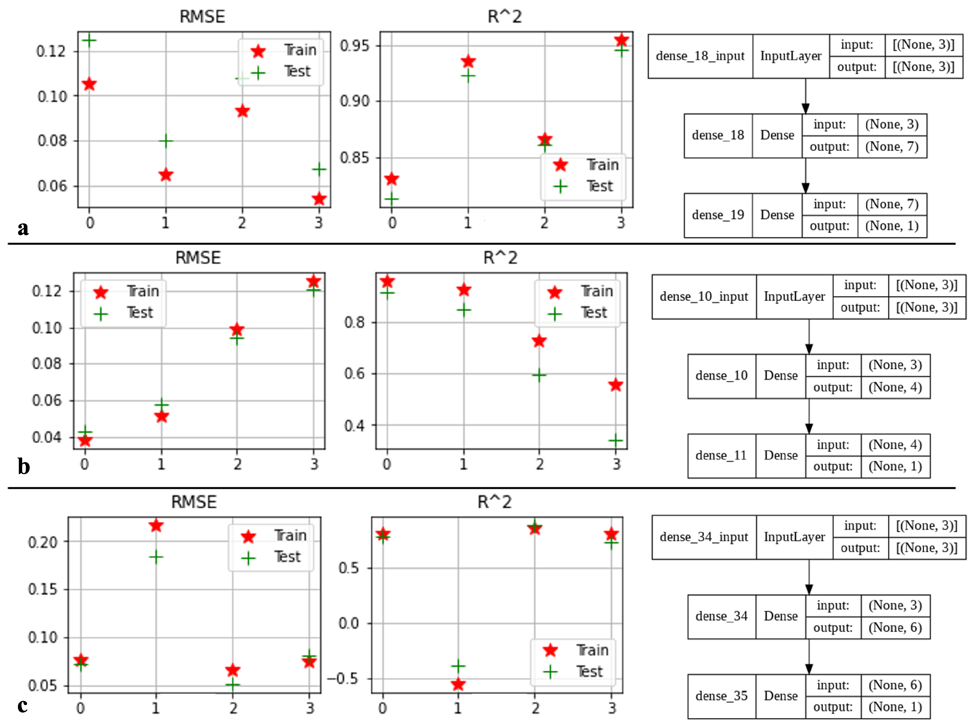 Micromachines 13 00327 g013