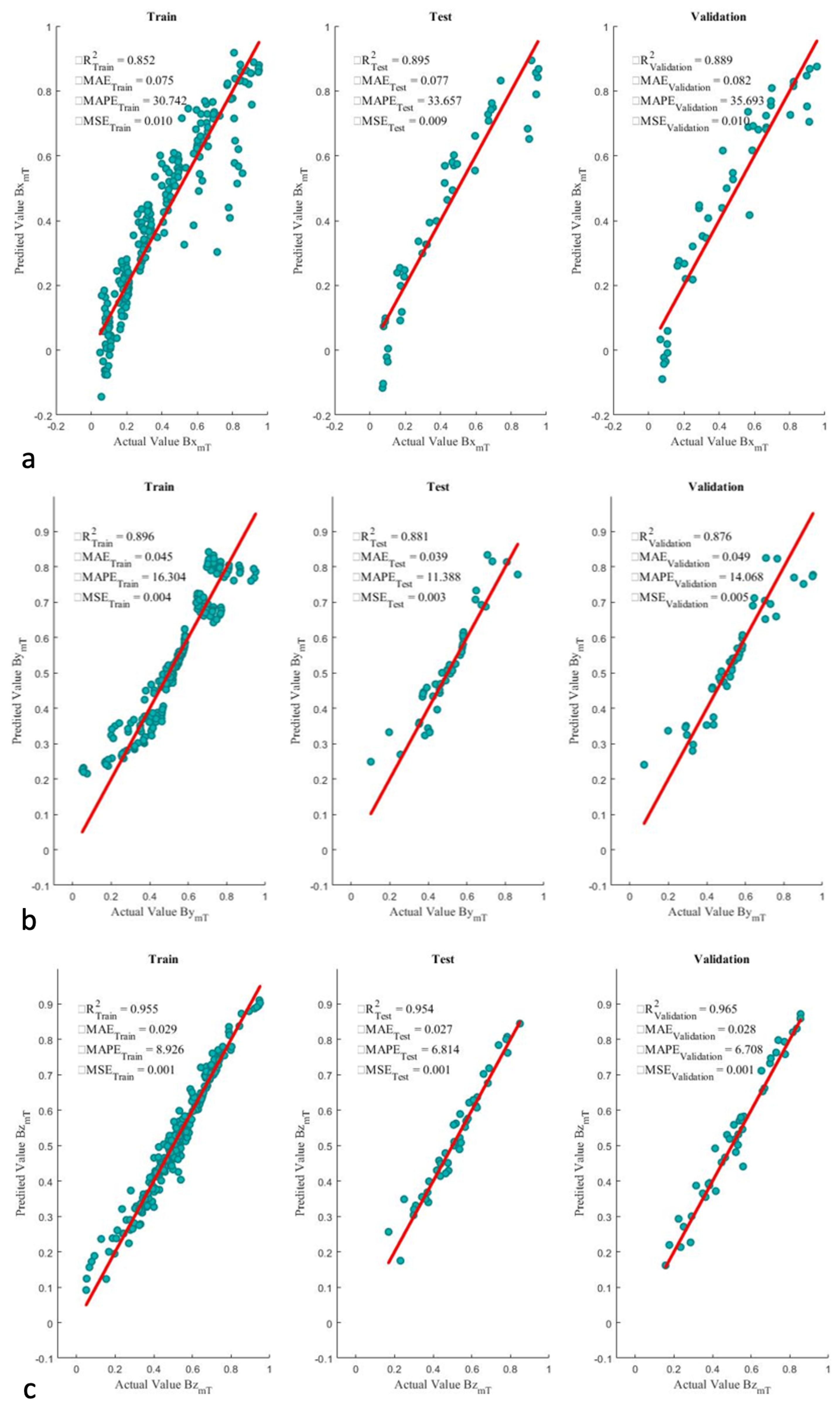 Micromachines 13 00327 g014