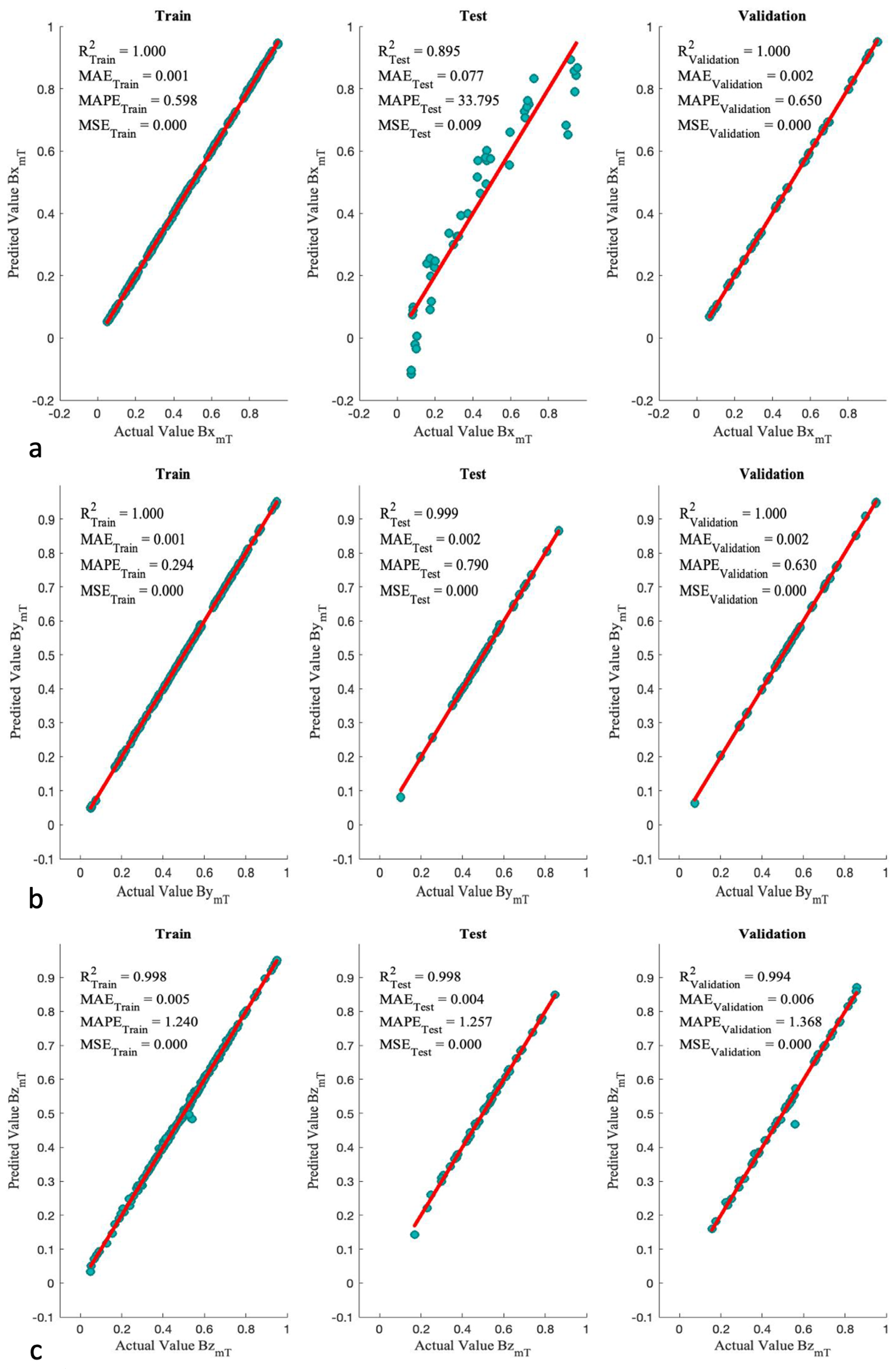 Micromachines 13 00327 g016