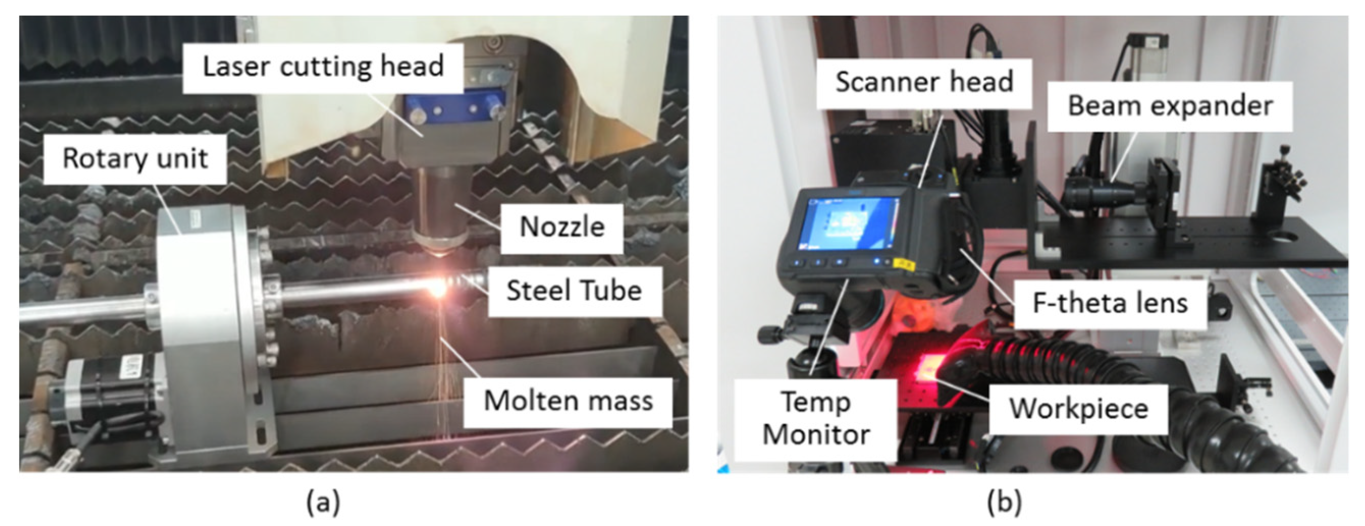 Micromachines | Free Full-Text | Hybrid Dissection for Neutron Tube ...