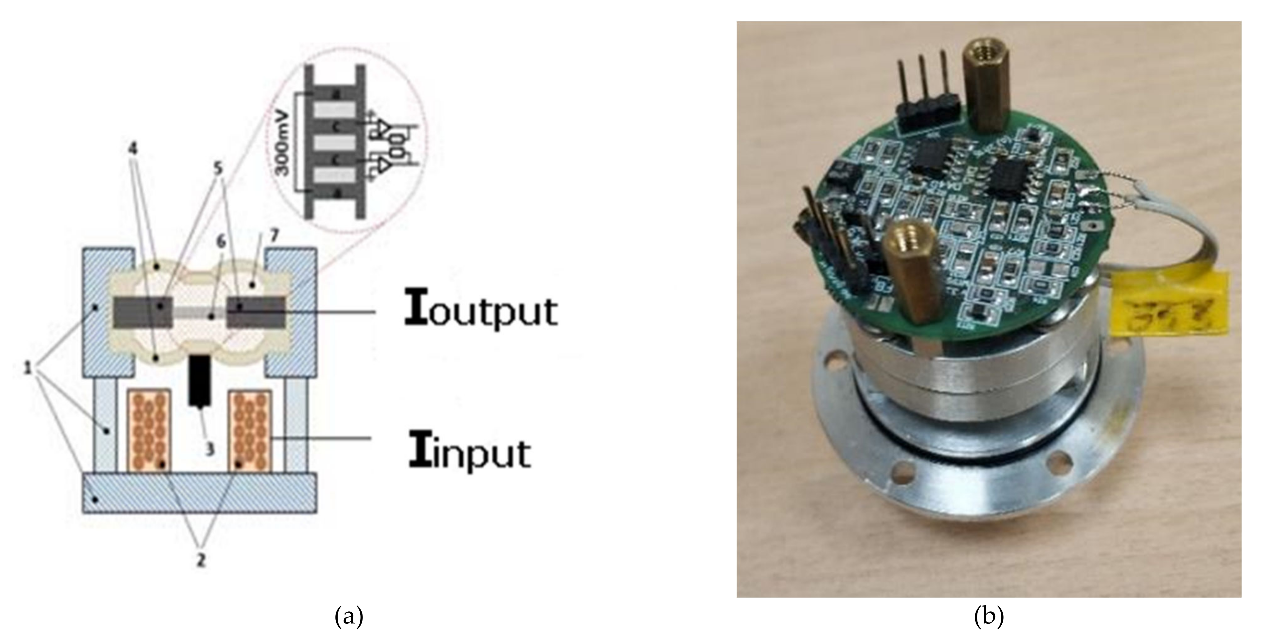 Micromachines 13 00360 g005 Micromachines 13 00360 g005
