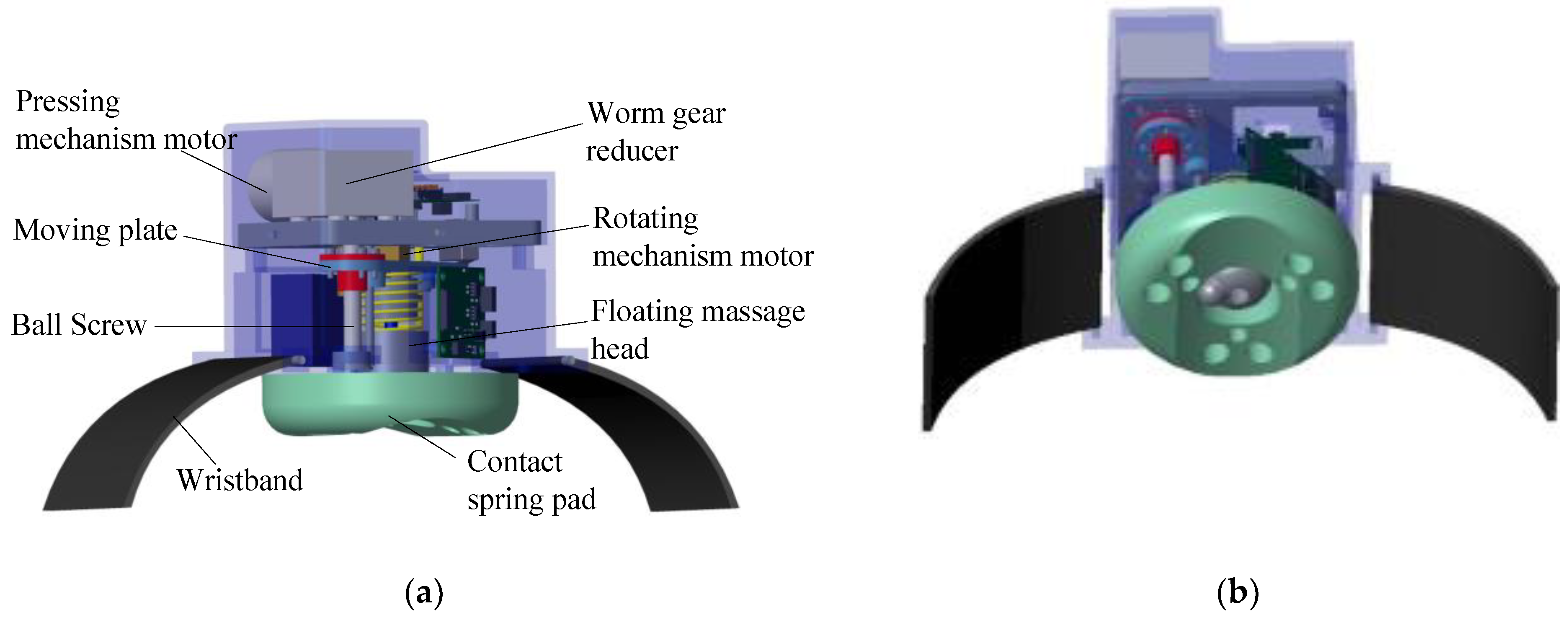 Micromachines | Free Full-Text | Design and Massaging Force Analysis of  Wearable Flexible Single Point Massager Imitating Traditional Chinese  Medicine