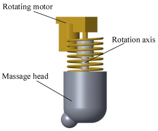 https://www.mdpi.com/micromachines/micromachines-13-00370/article_deploy/html/images/micromachines-13-00370-g003-550.jpg