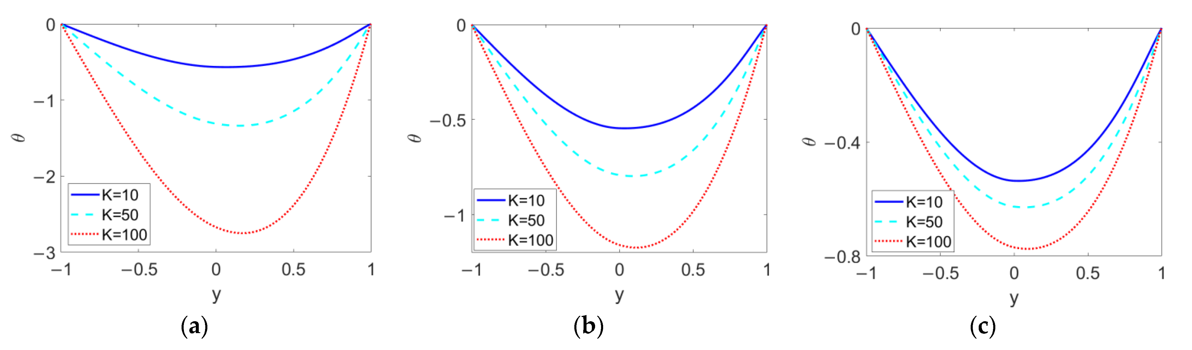Micromachines 13 00405 g010
