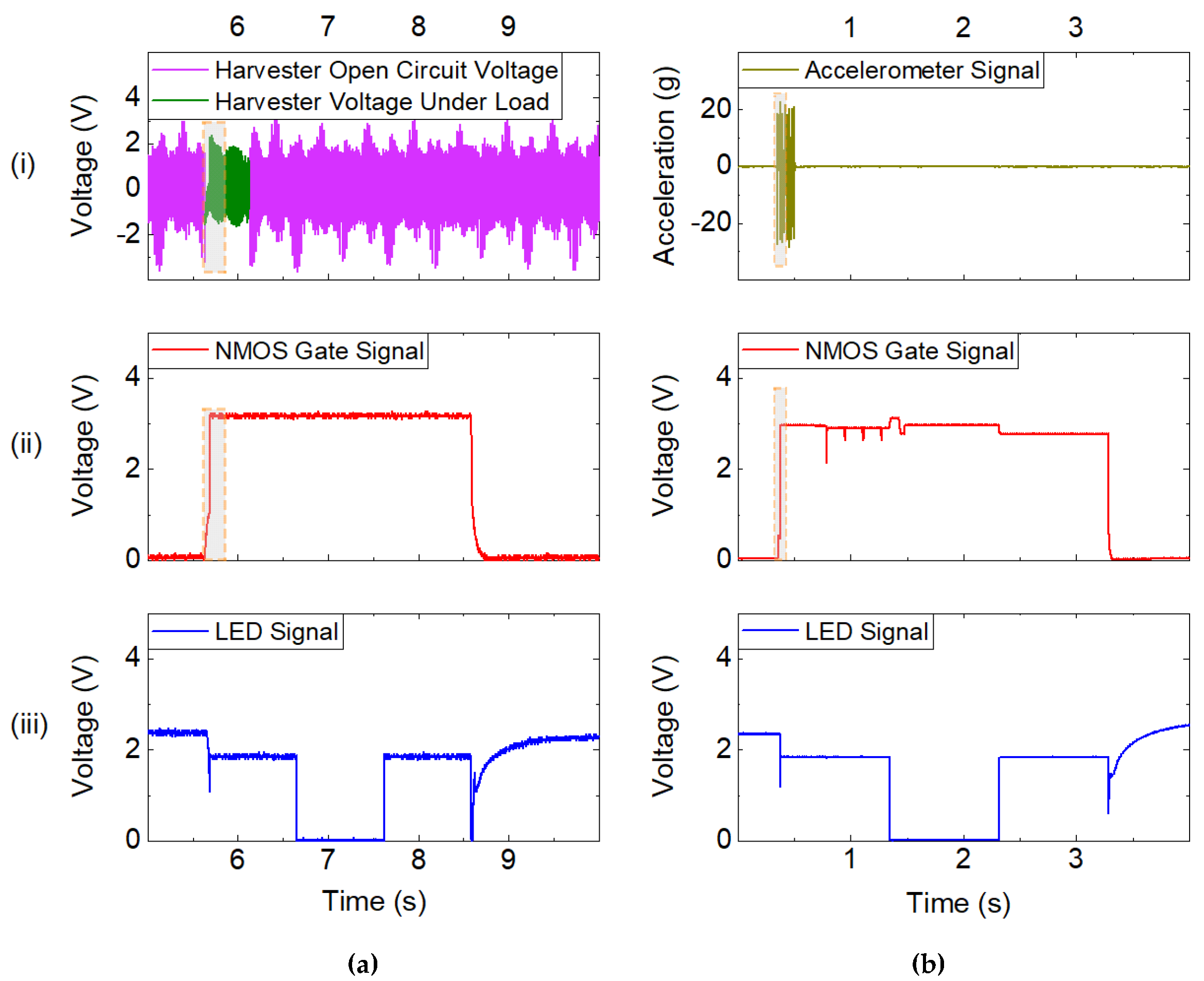 Micromachines 13 00407 g009