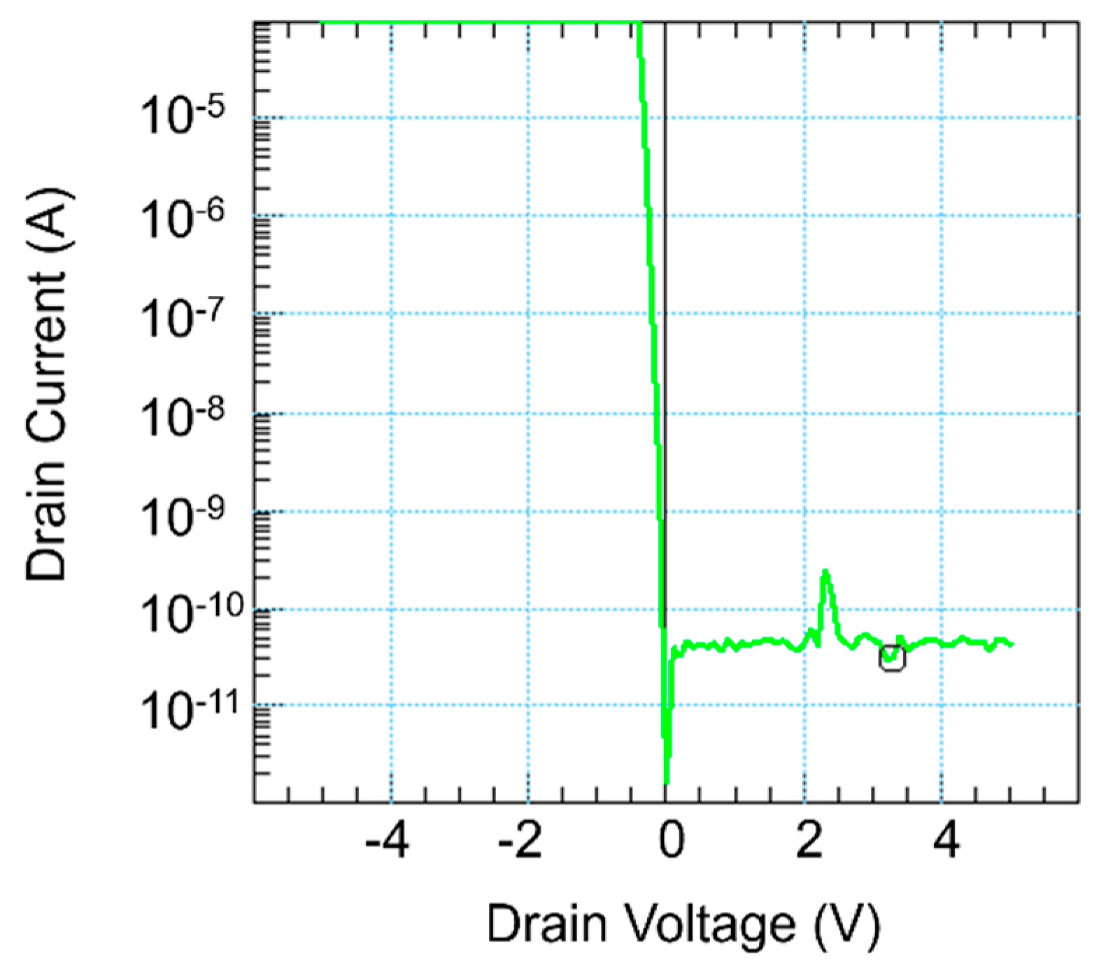 Micromachines 13 00407 g011