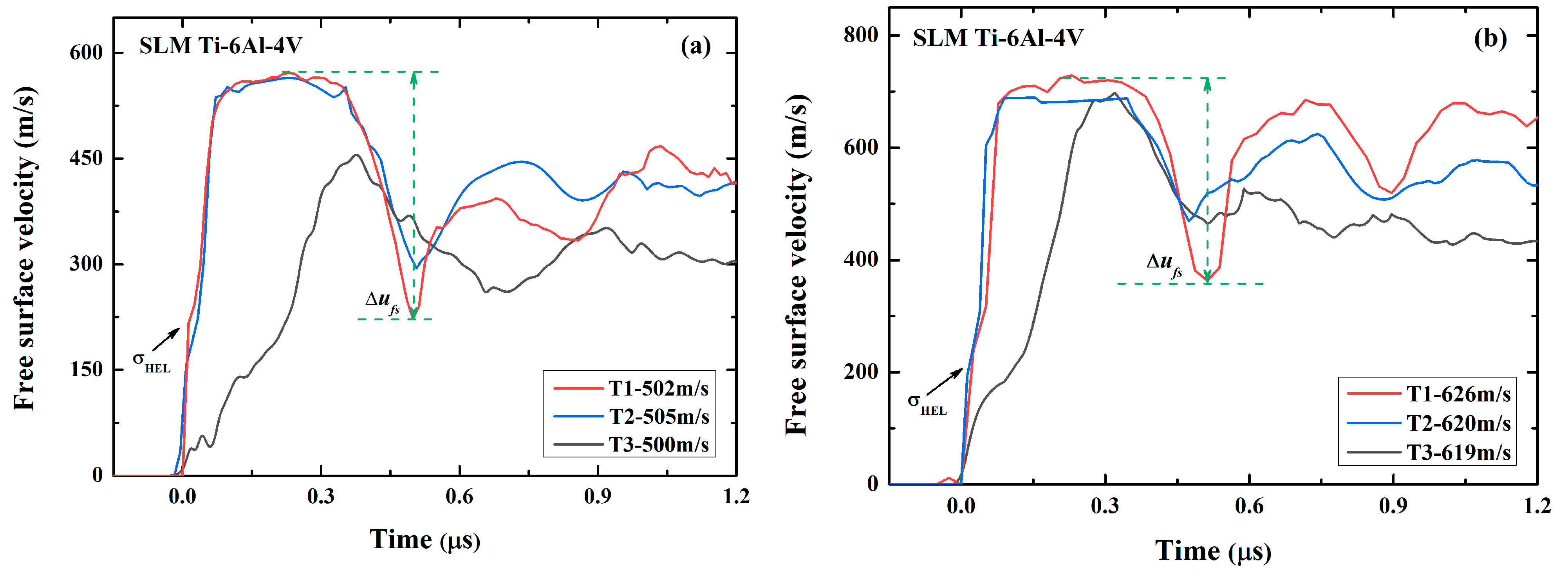 Micromachines 13 00408 g005