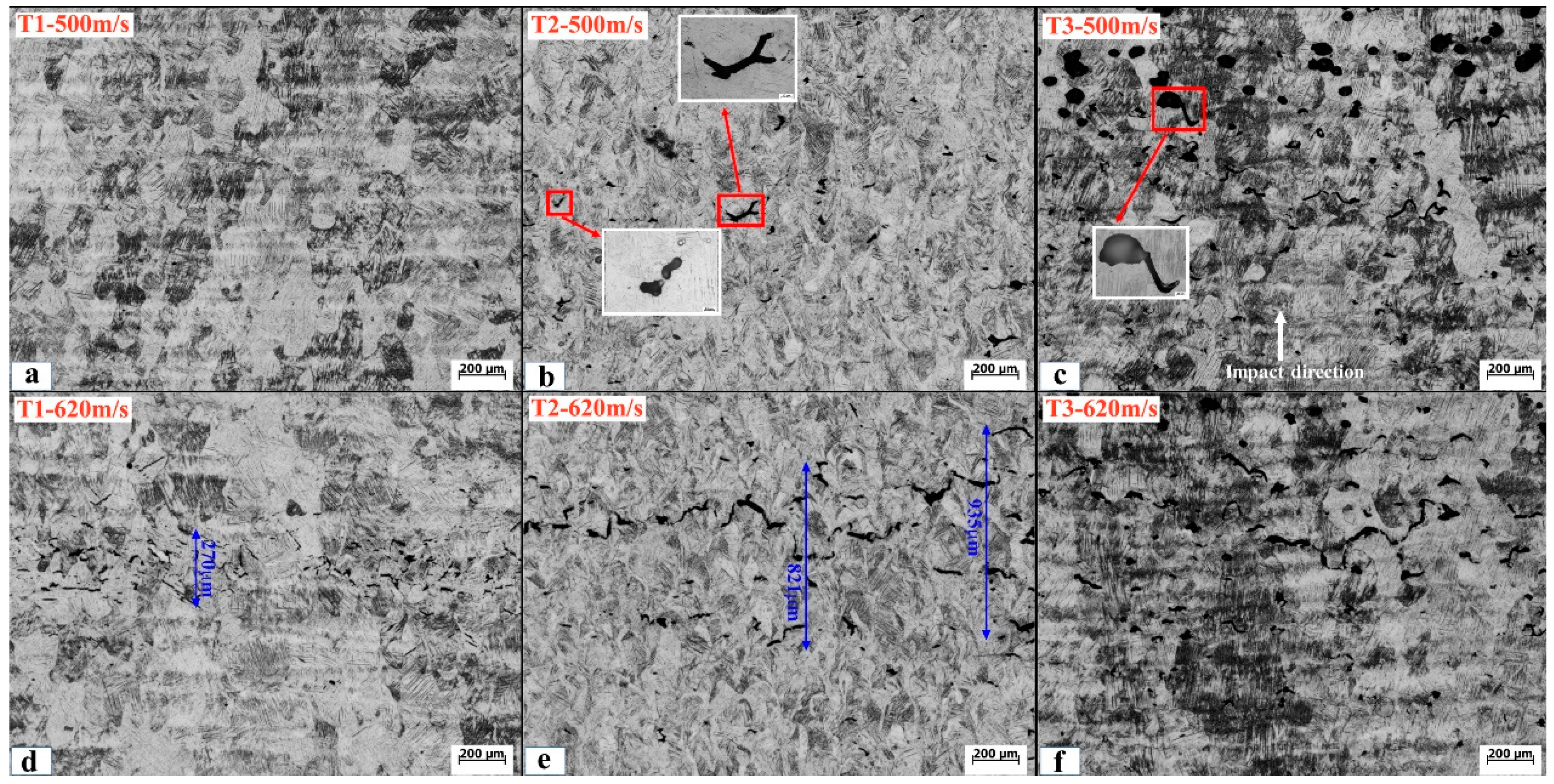 Micromachines 13 00408 g007